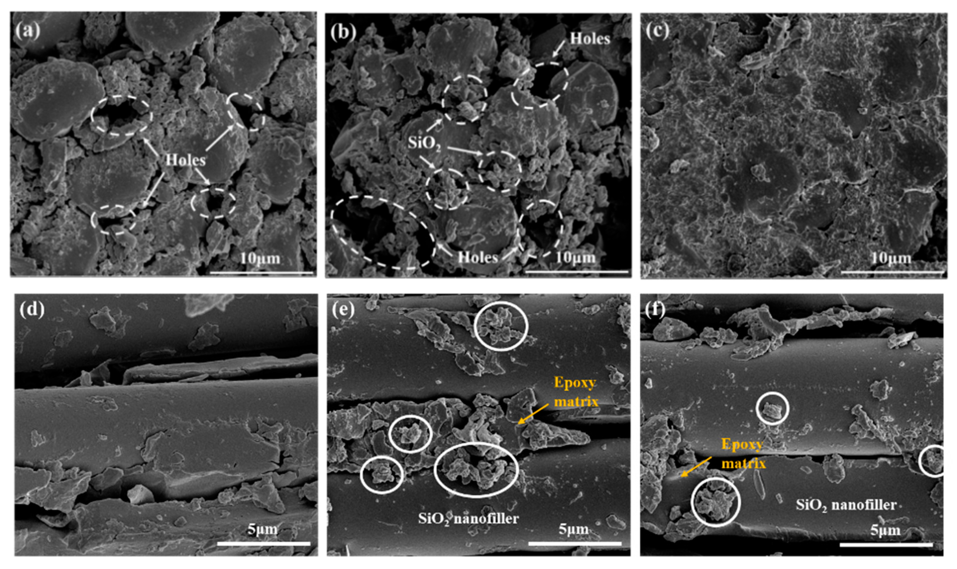 Nanomaterials 13 00906 g003 Nanomaterials 13 00906 g003