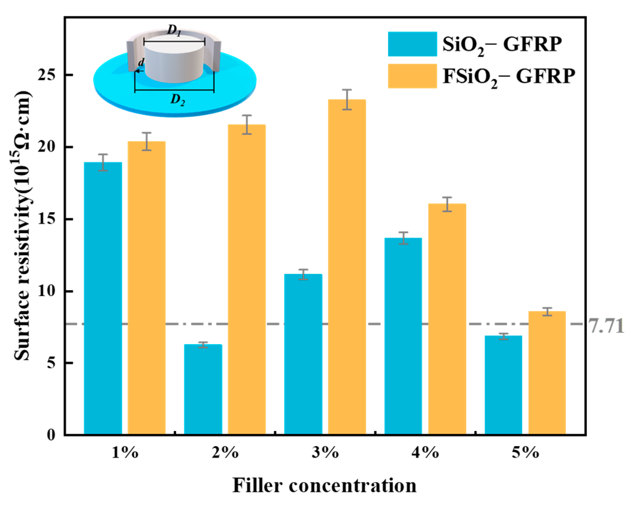 Nanomaterials 13 00906 g009 Nanomaterials 13 00906 g009
