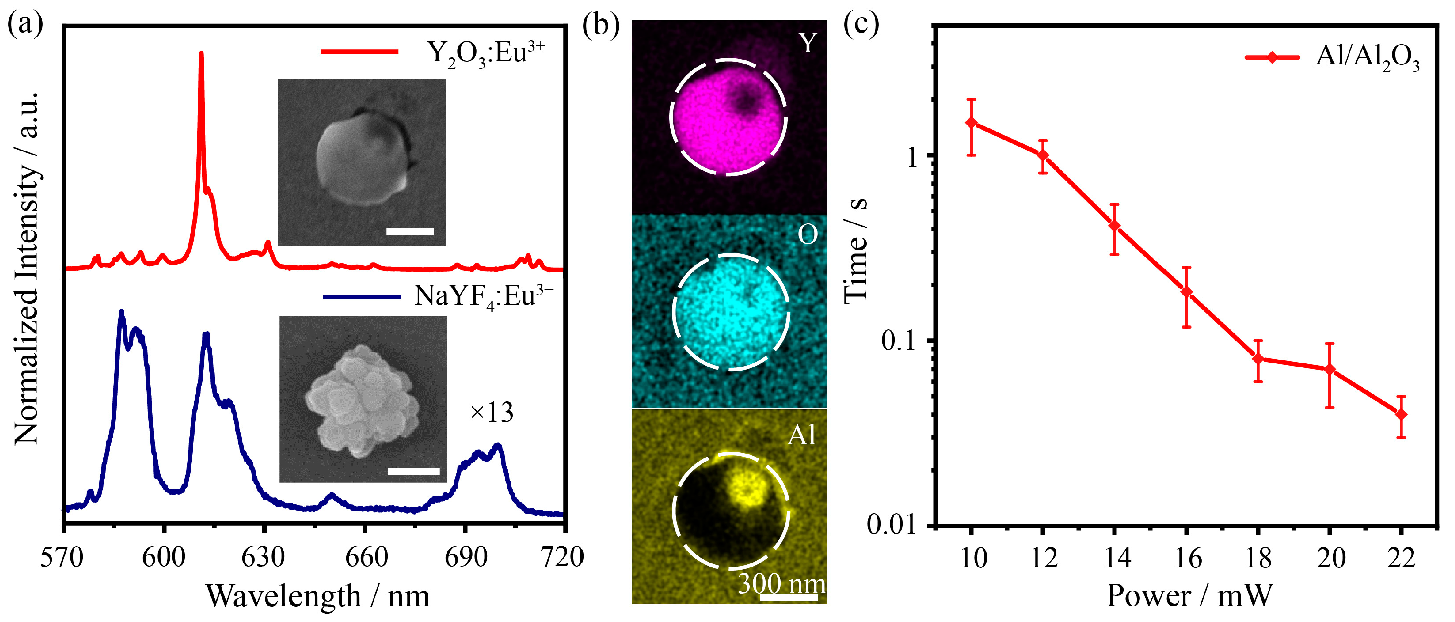 Nanomaterials 13 00907 g004 Nanomaterials 13 00907 g004