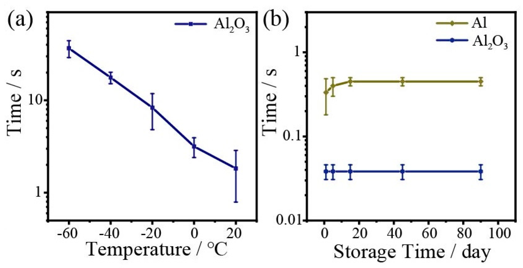 Nanomaterials 13 00907 g007 Nanomaterials 13 00907 g007