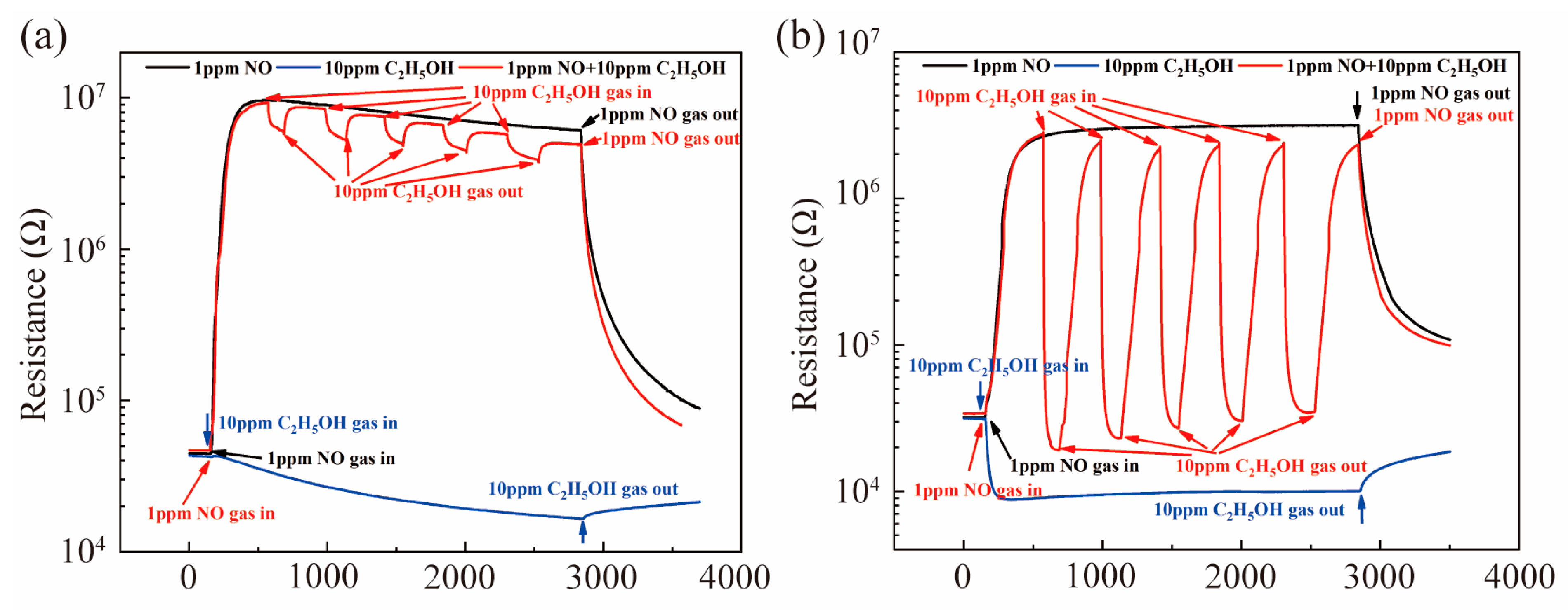 Nanomaterials 13 00908 g005 Nanomaterials 13 00908 g005