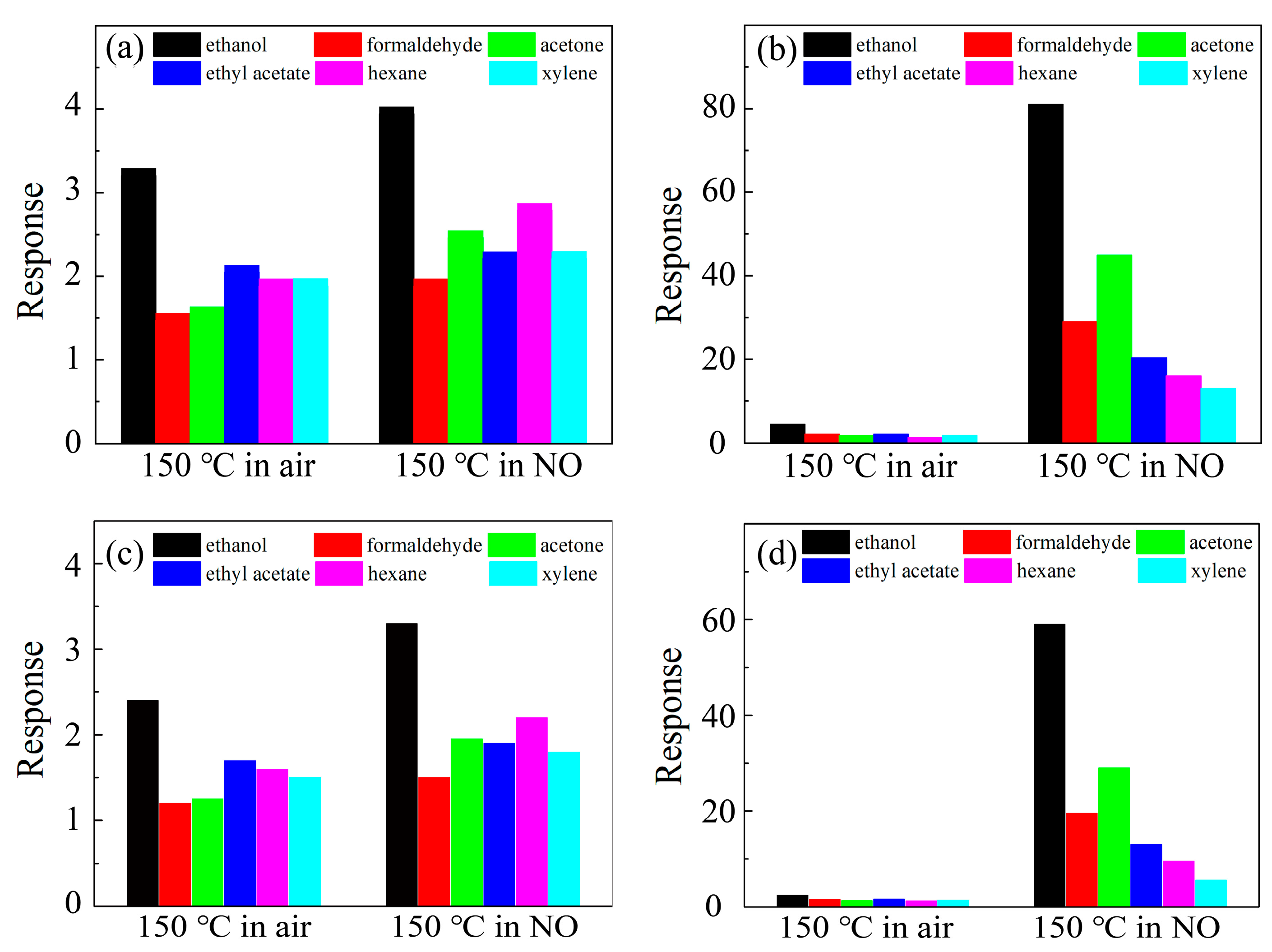Nanomaterials 13 00908 g007 Nanomaterials 13 00908 g007