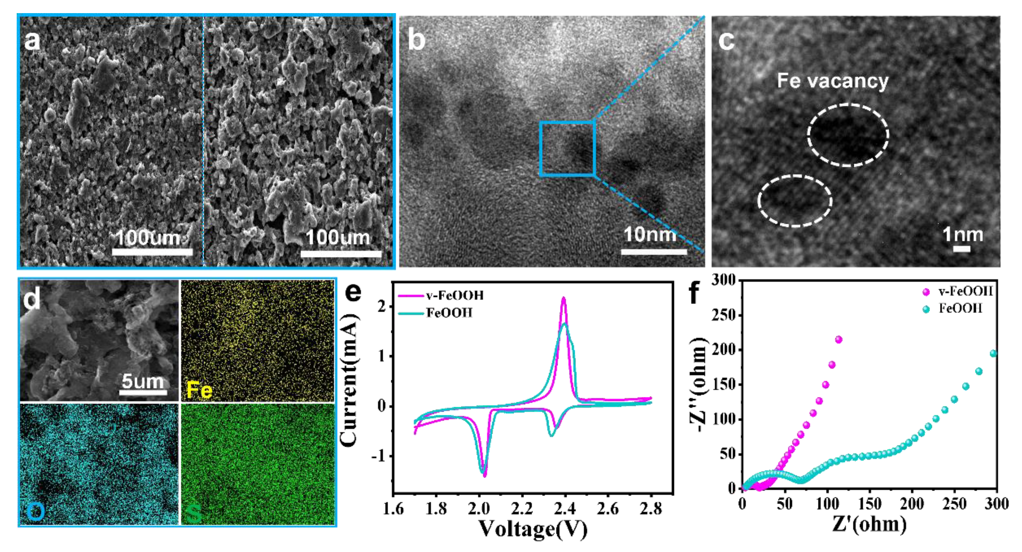 Nanomaterials 13 00909 g005 Nanomaterials 13 00909 g005