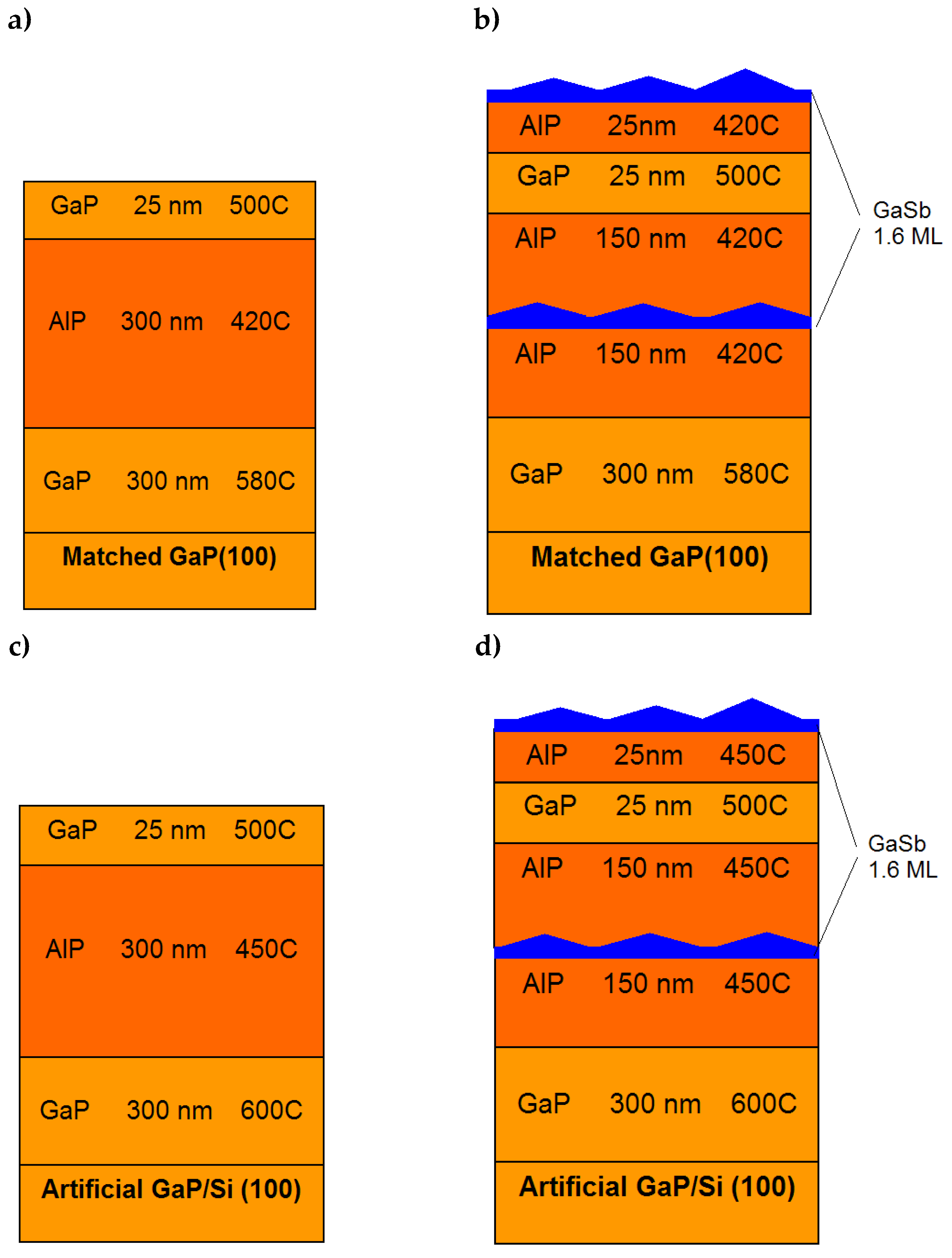 Spectrum Code Alp 1001 - 7c7b522