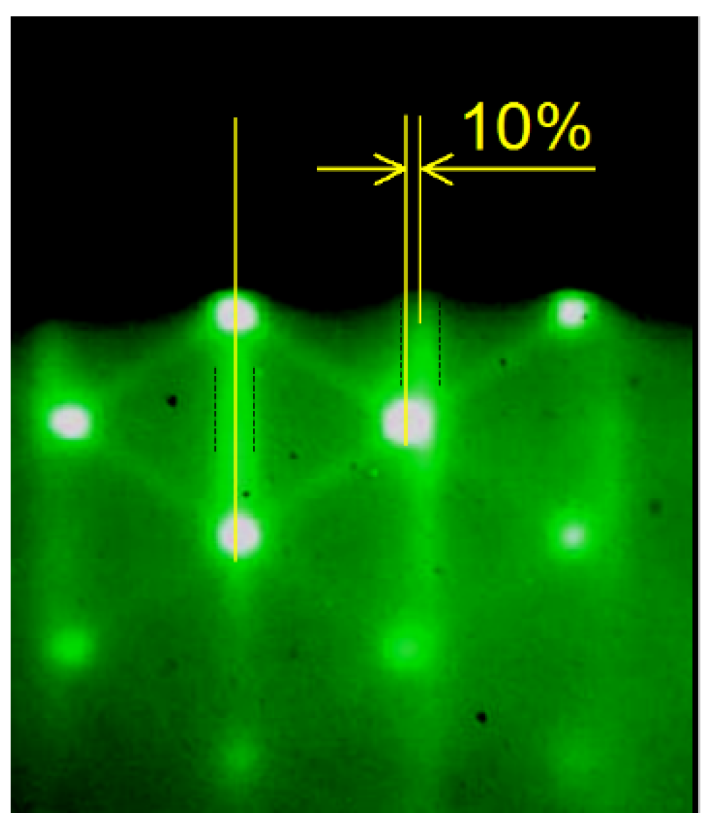 Nanomaterials 13 00910 g003 Nanomaterials 13 00910 g003