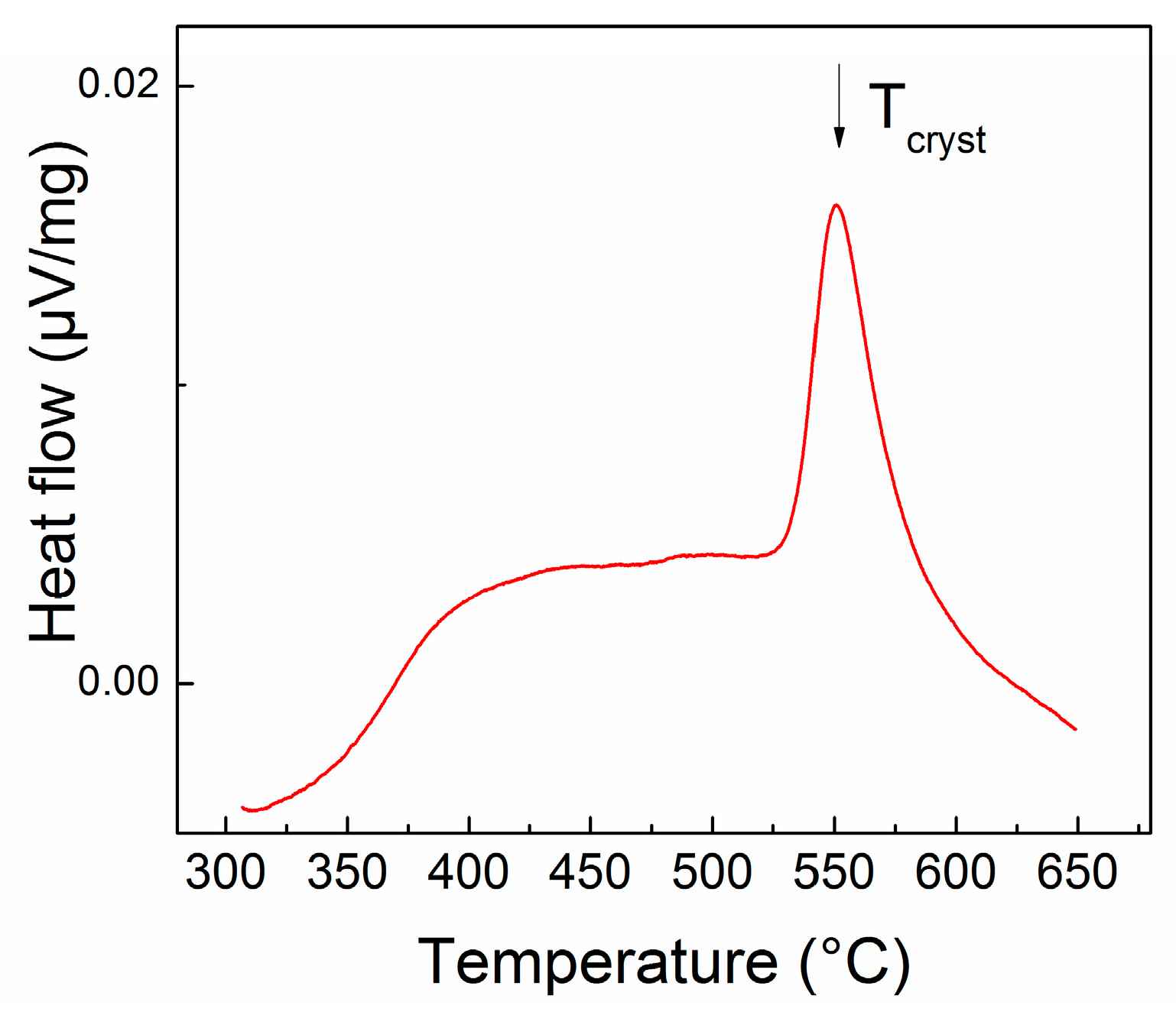 Nanomaterials 13 00912 g001 Nanomaterials 13 00912 g001