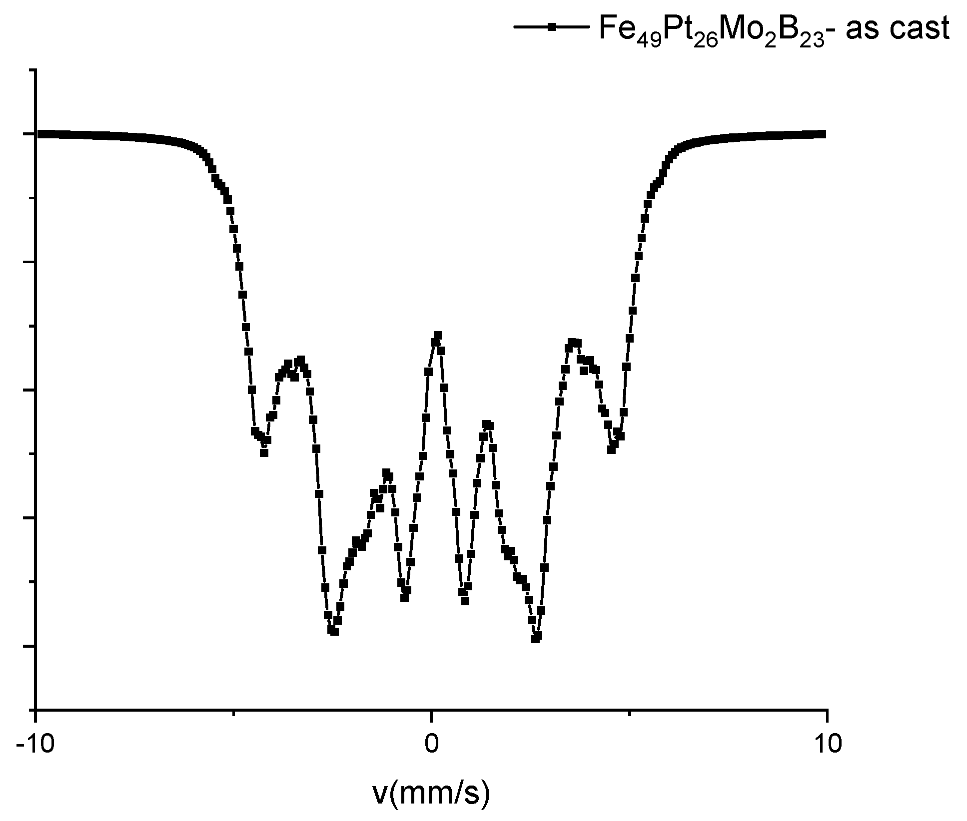 Nanomaterials 13 00912 g004 Nanomaterials 13 00912 g004