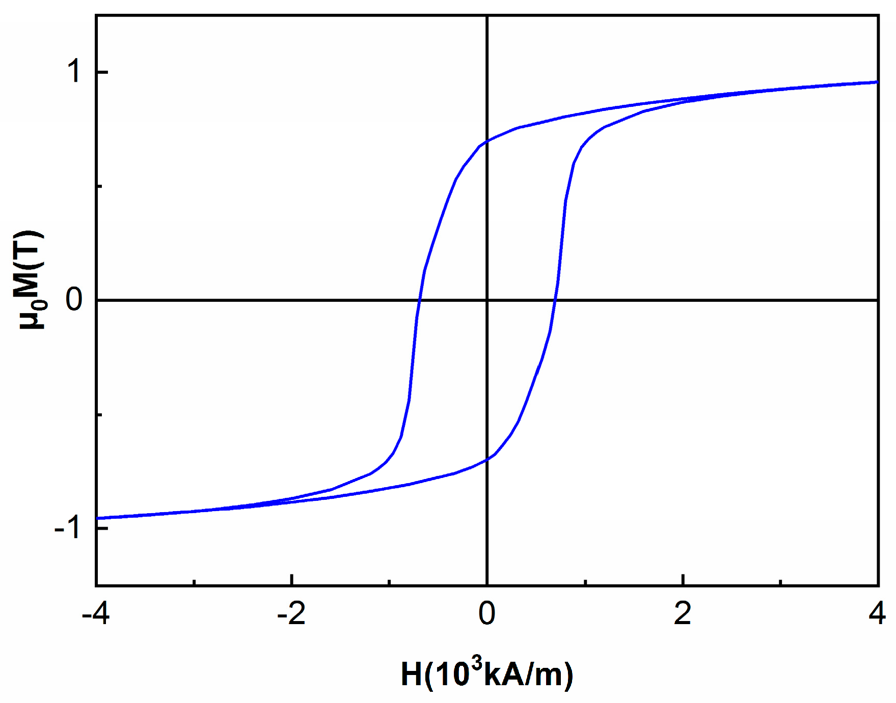 Nanomaterials 13 00912 g008 Nanomaterials 13 00912 g008