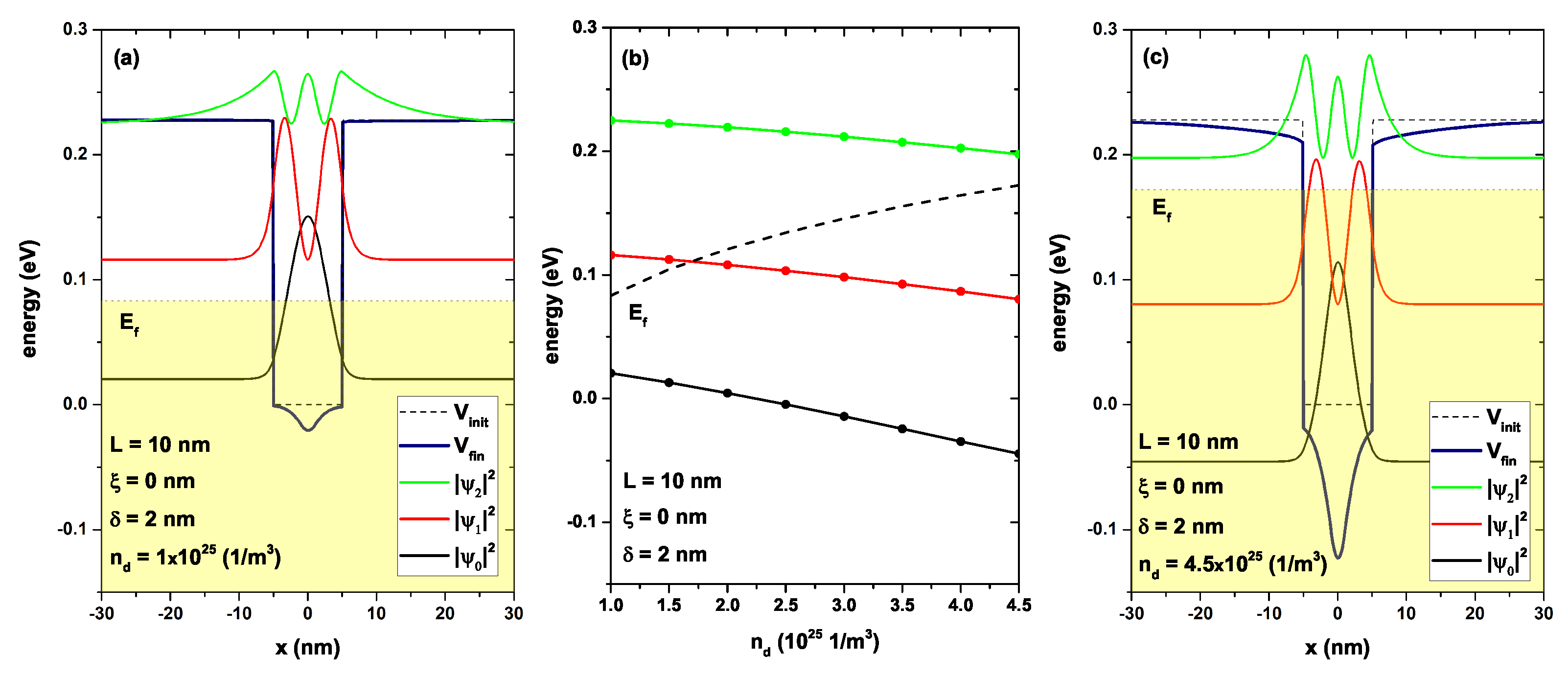 Nanomaterials 13 00913 g008