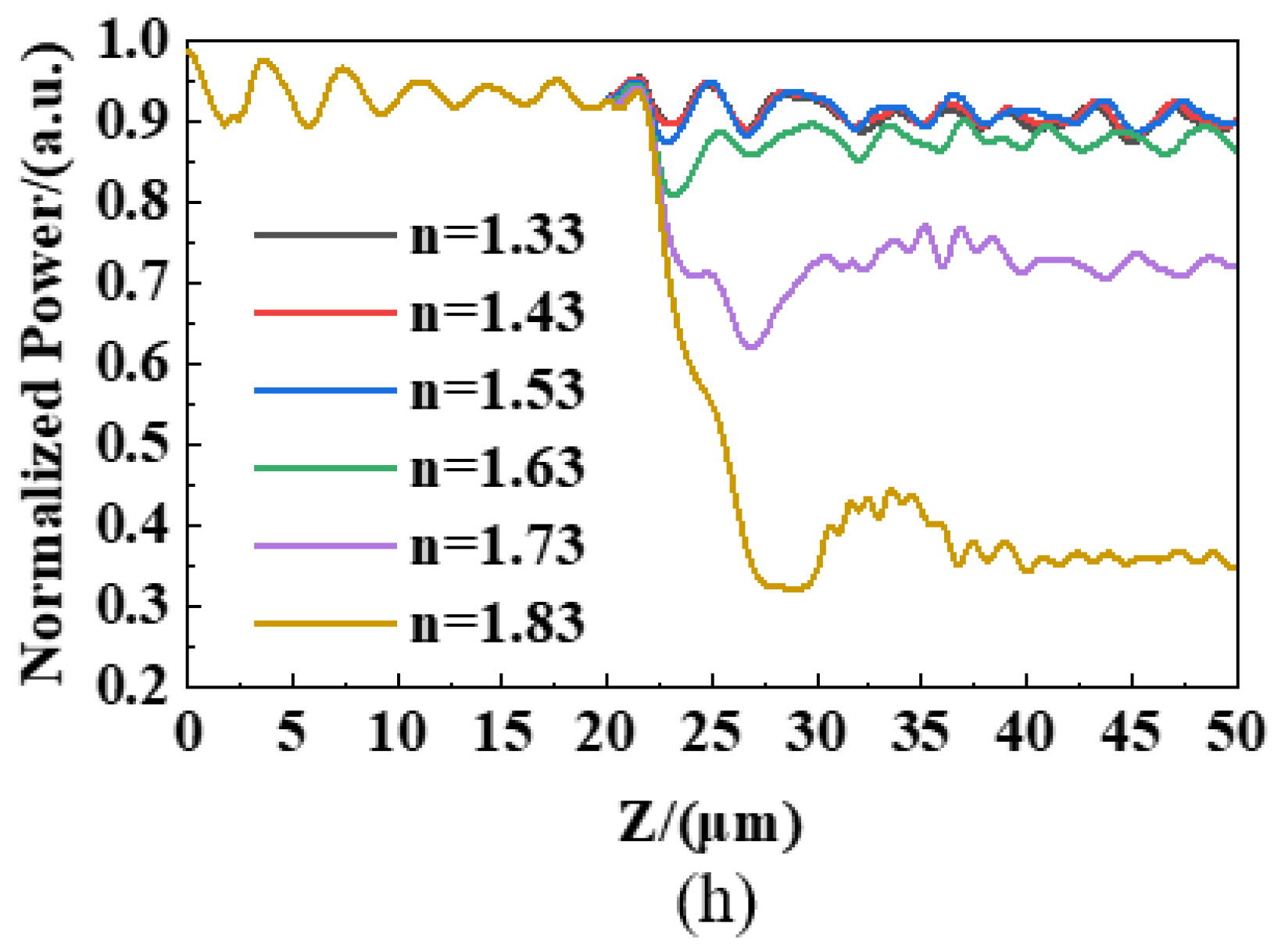 Nanomaterials 13 00914 g008