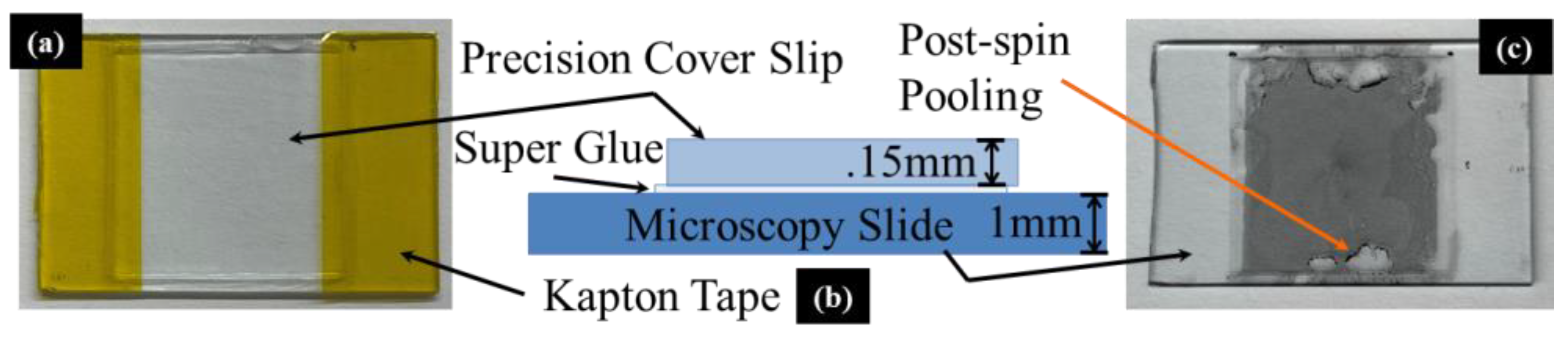 Nanomaterials 13 00916 g001