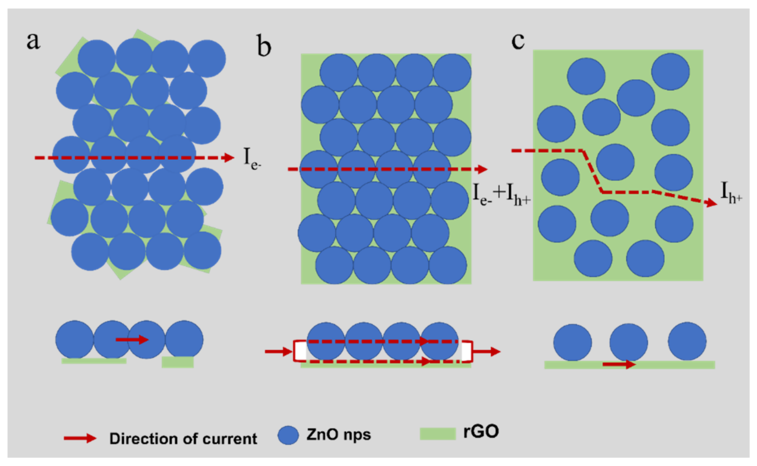 Nanomaterials 13 00917 sch002 Nanomaterials 13 00917 sch002