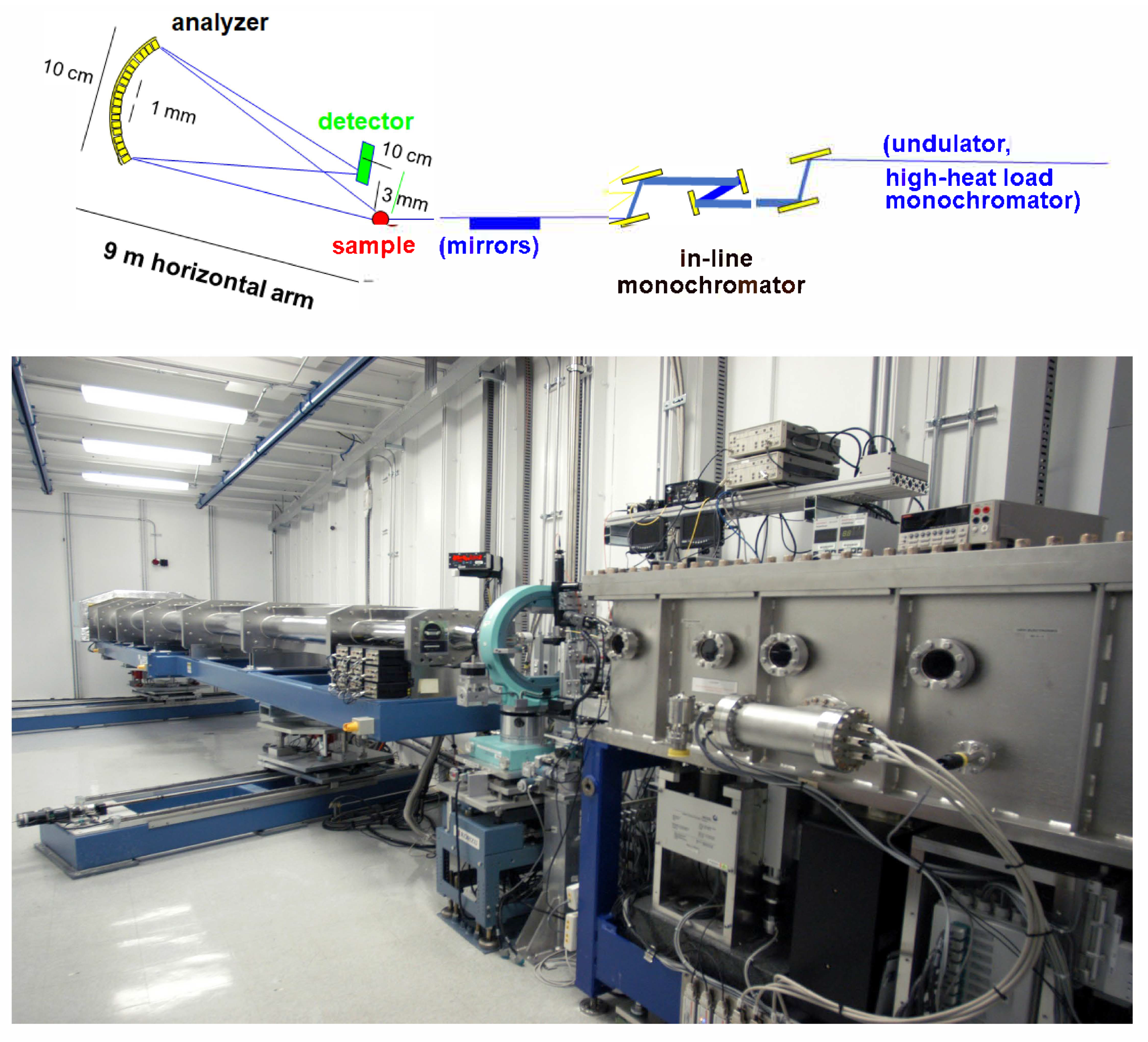 Nanomaterials 13 00918 g001 Nanomaterials 13 00918 g001