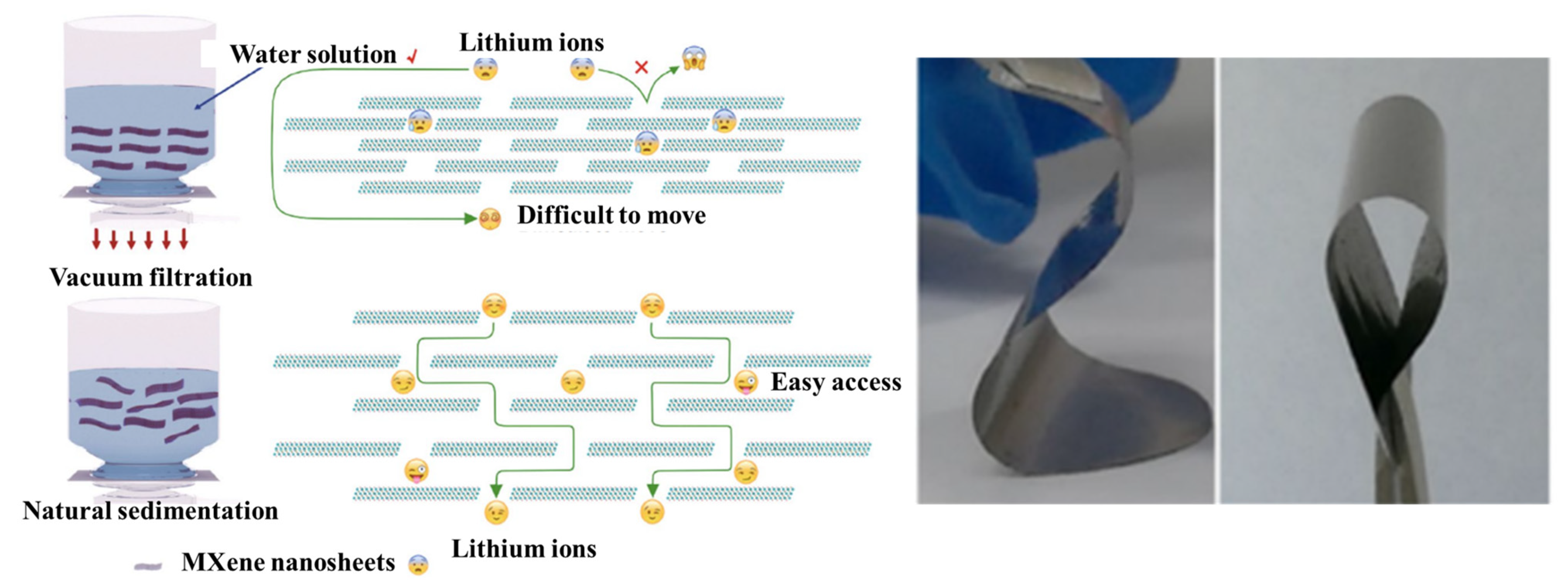 Nanomaterials 13 00919 g005 Nanomaterials 13 00919 g005