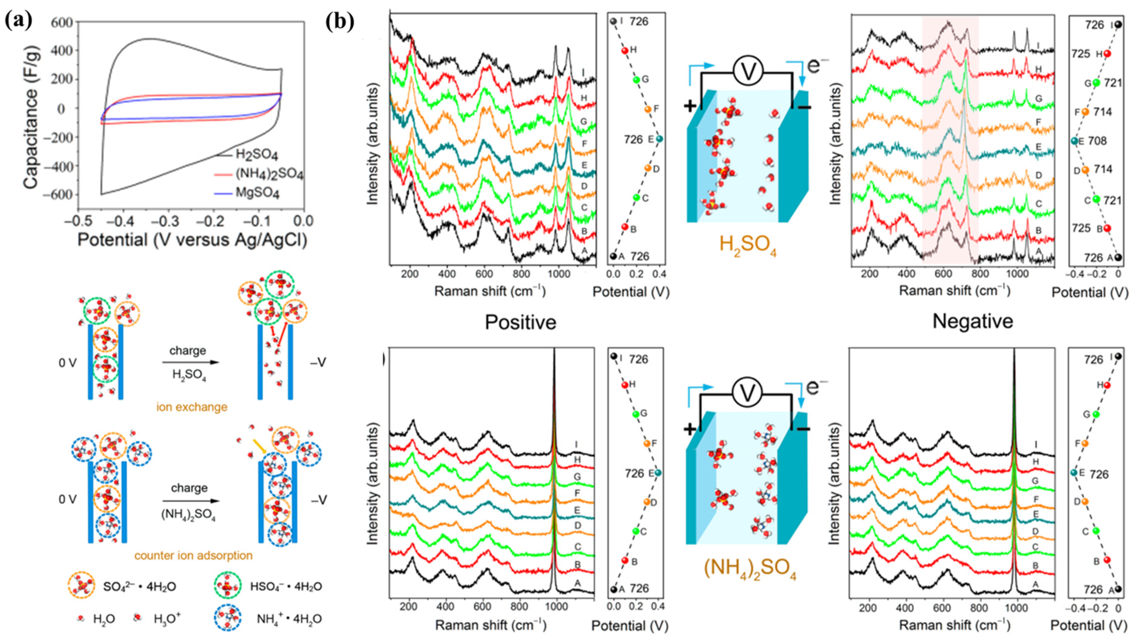 Nanomaterials 13 00919 g022 Nanomaterials 13 00919 g022