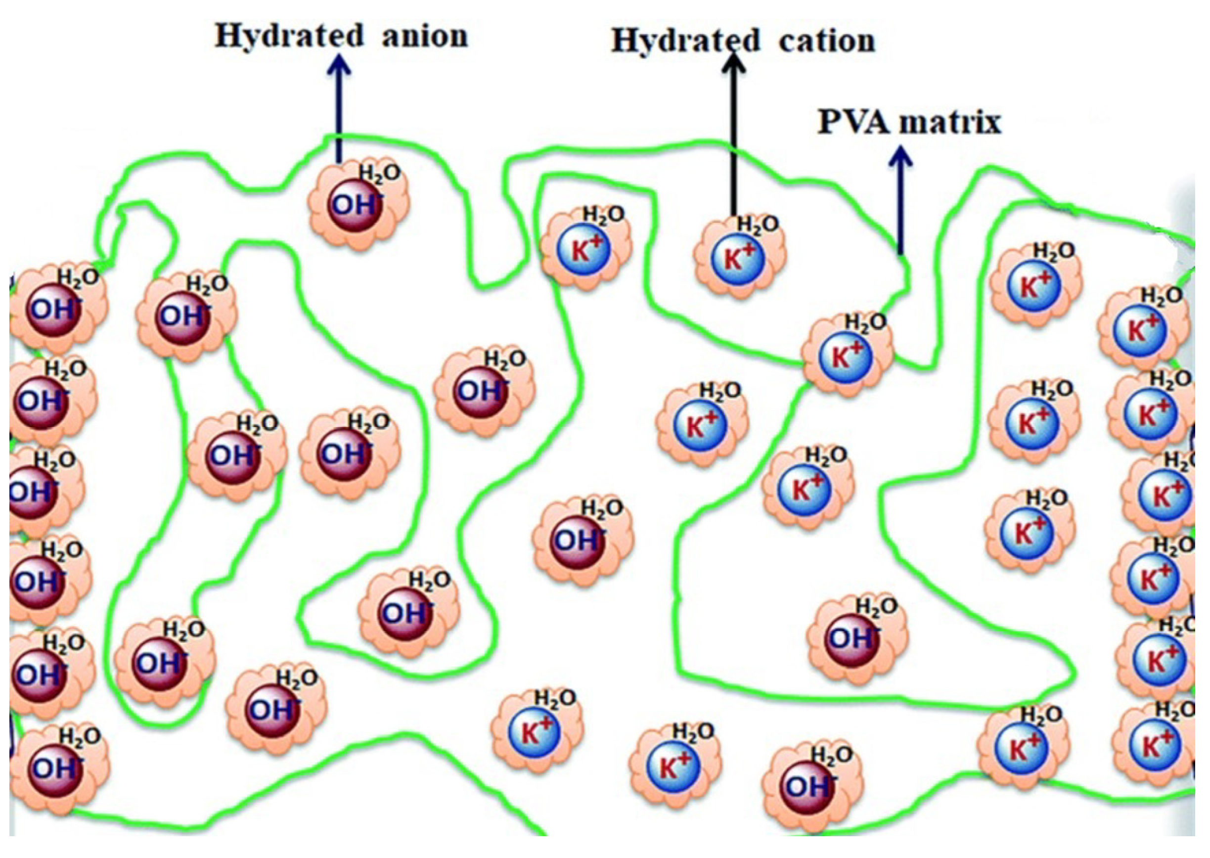 Nanomaterials 13 00919 g024 Nanomaterials 13 00919 g024