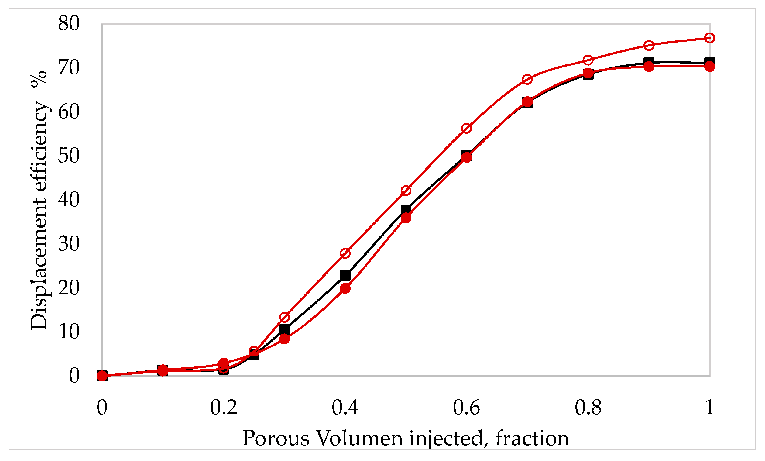 Nanomaterials 13 00925 g004