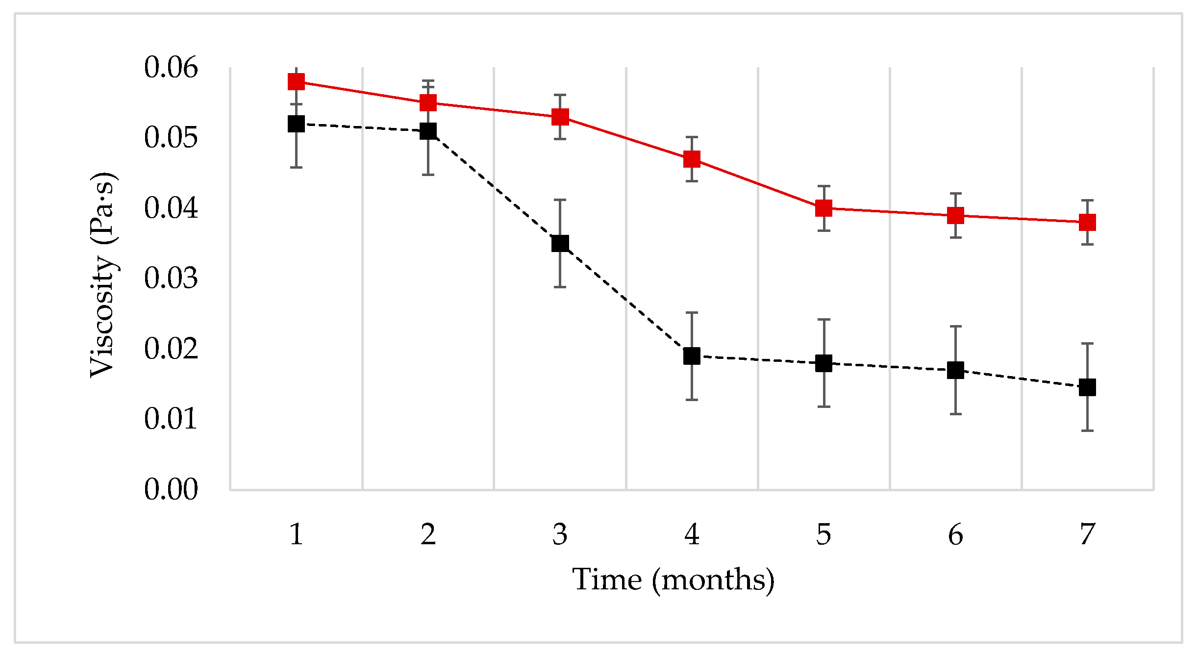 Nanomaterials 13 00925 g005