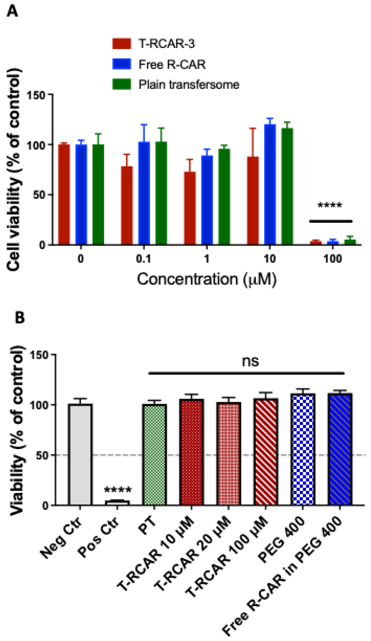 Nanomaterials 13 00929 g005