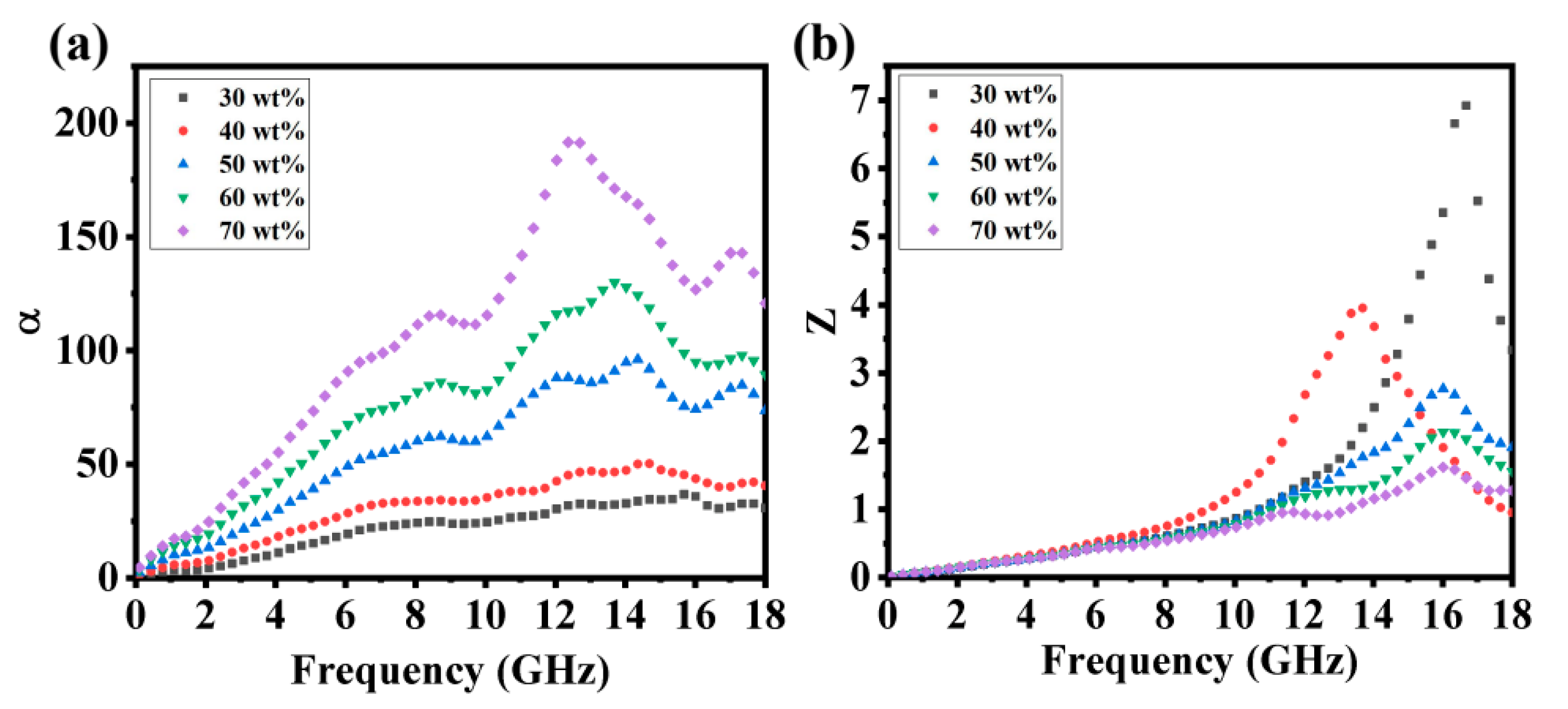 Nanomaterials 13 00930 g011 Nanomaterials 13 00930 g011