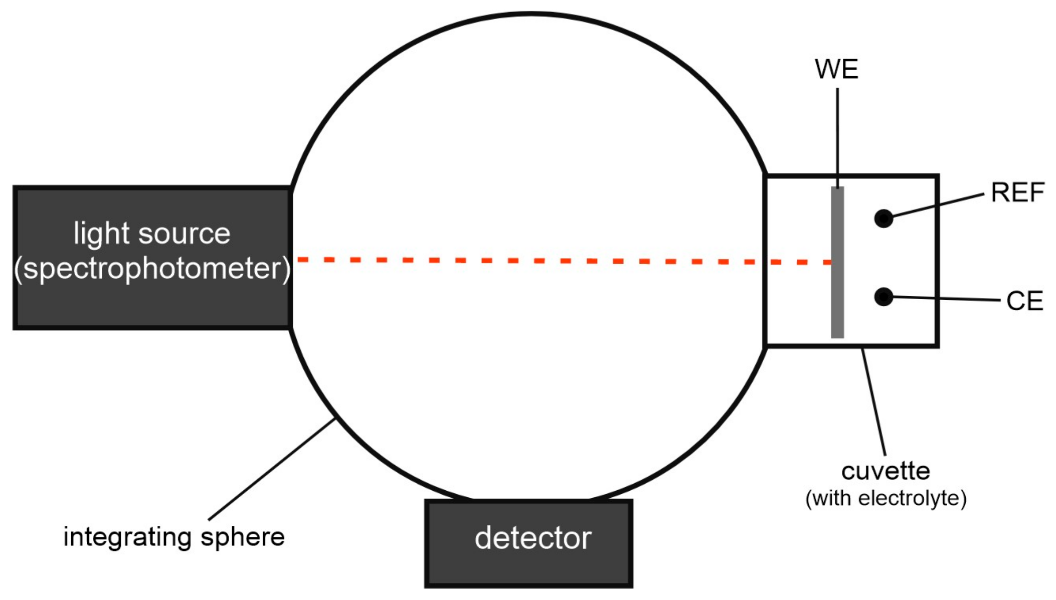Nanomaterials 13 00931 g001 Nanomaterials 13 00931 g001