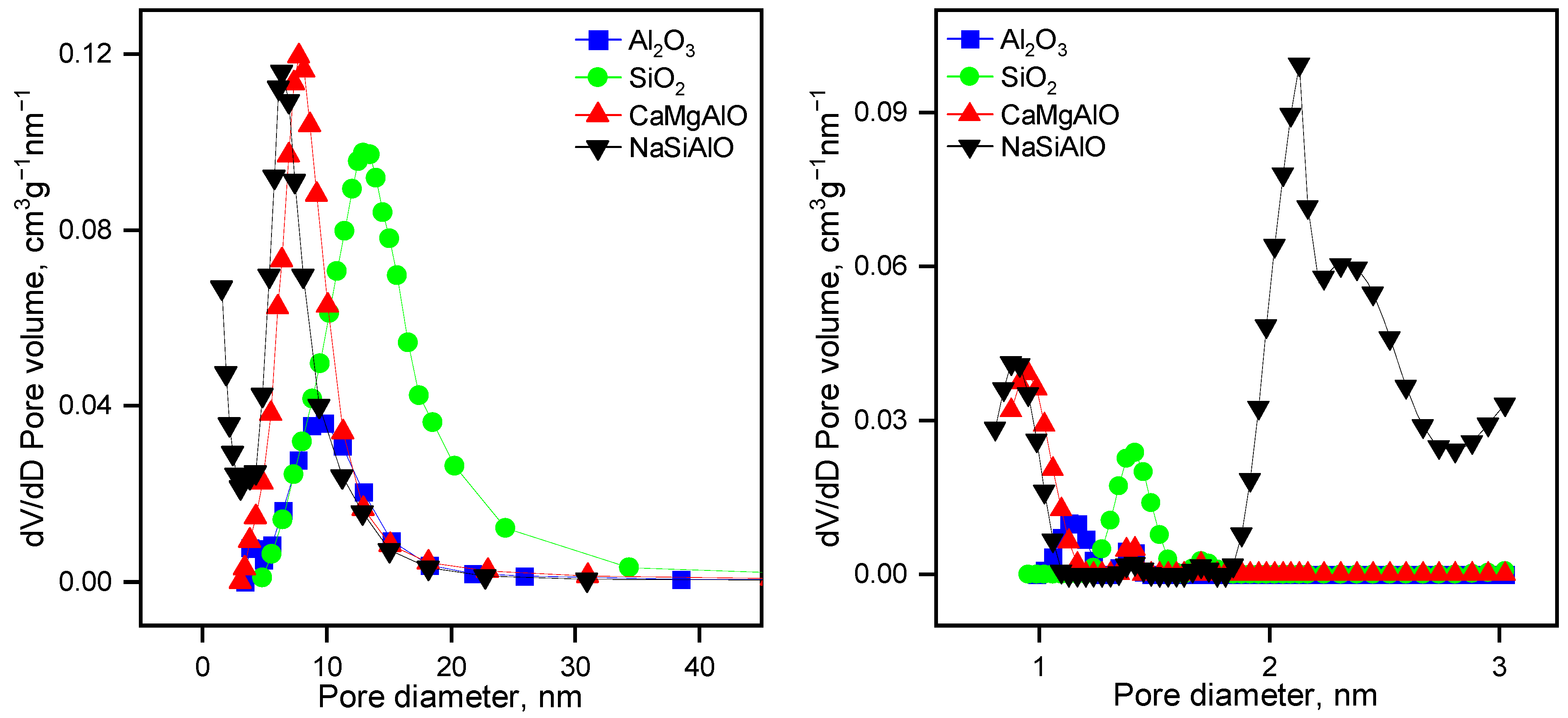 Nanomaterials 13 00936 g001 Nanomaterials 13 00936 g001