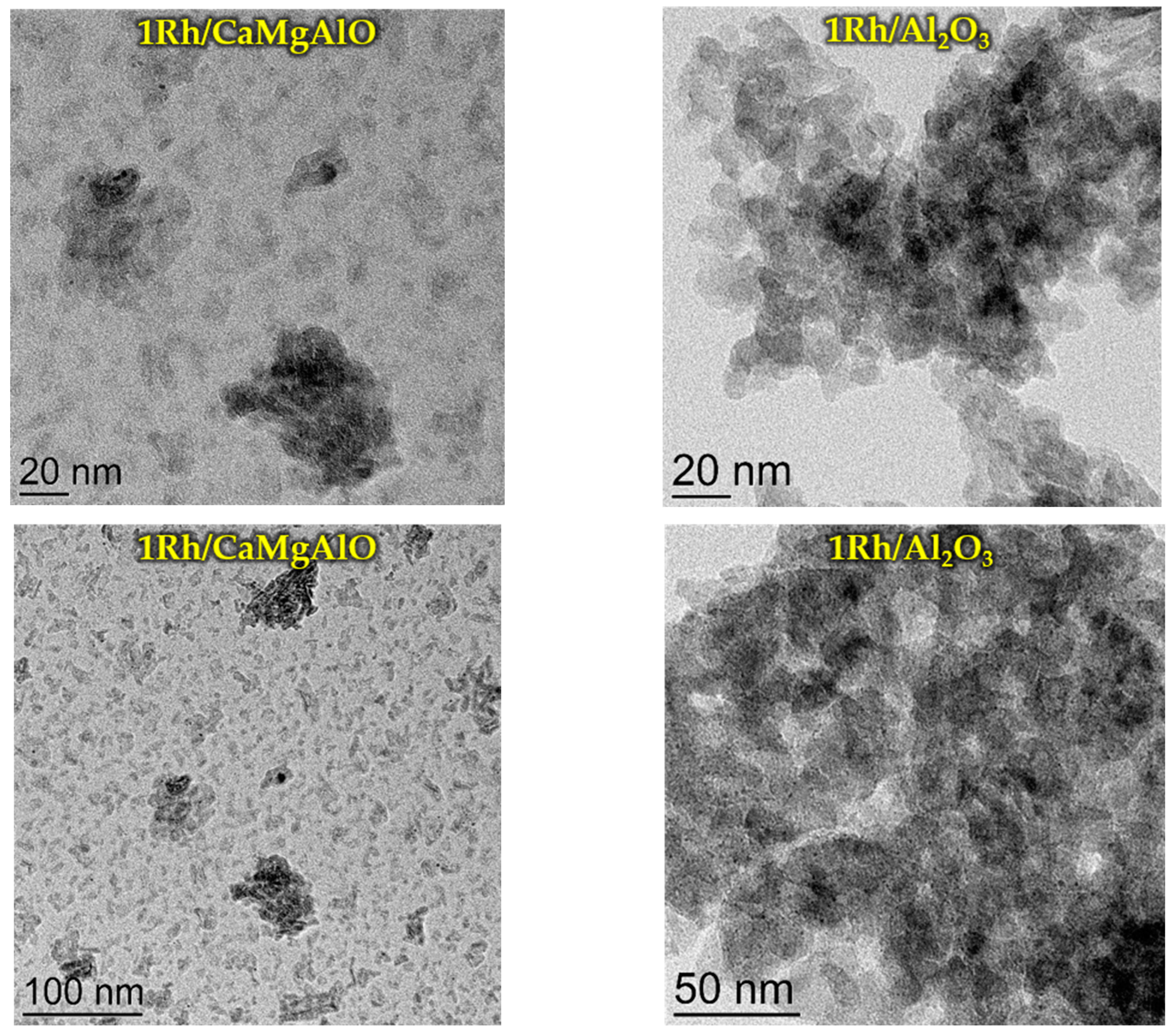 Nanomaterials 13 00936 g008 Nanomaterials 13 00936 g008