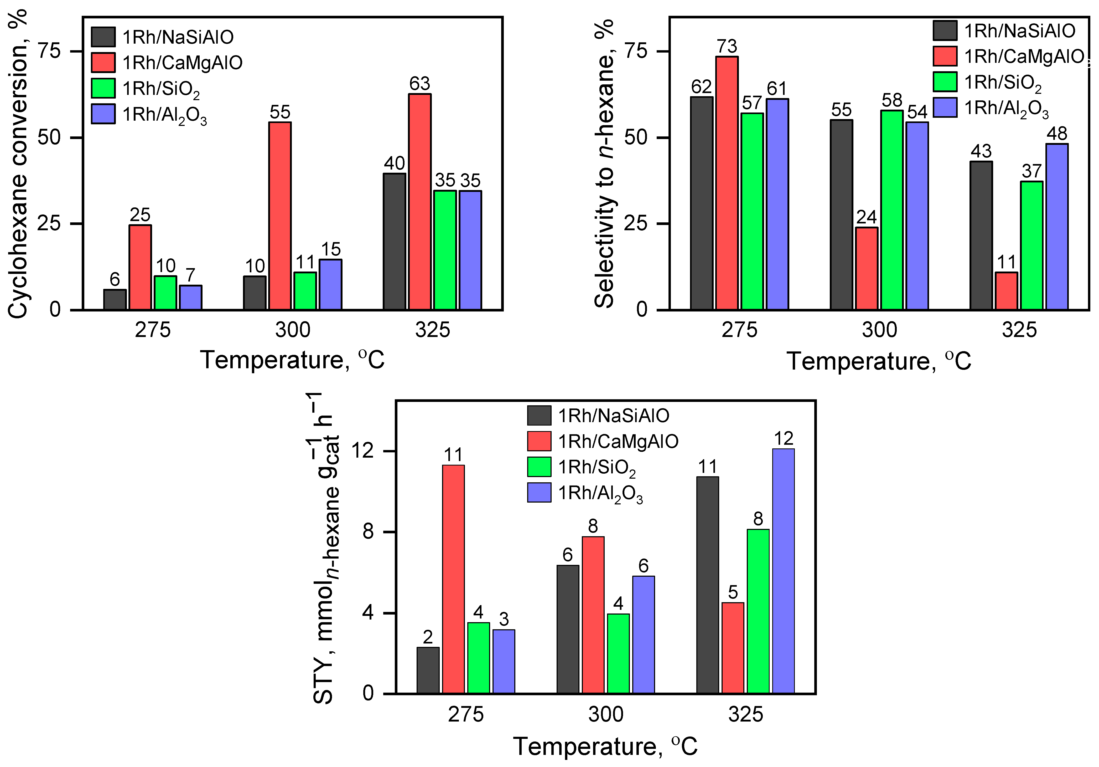 Nanomaterials 13 00936 g012 Nanomaterials 13 00936 g012