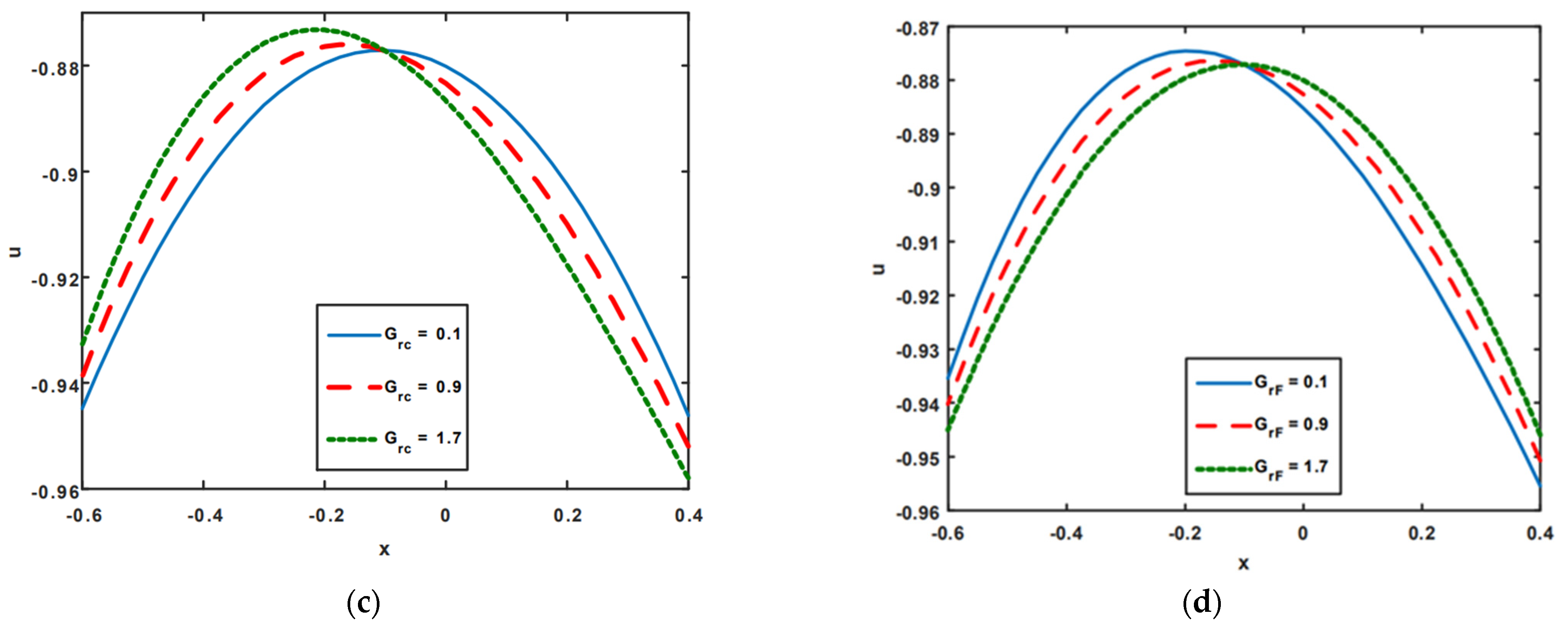 Nanomaterials 13 00941 g001b Nanomaterials 13 00941 g001b