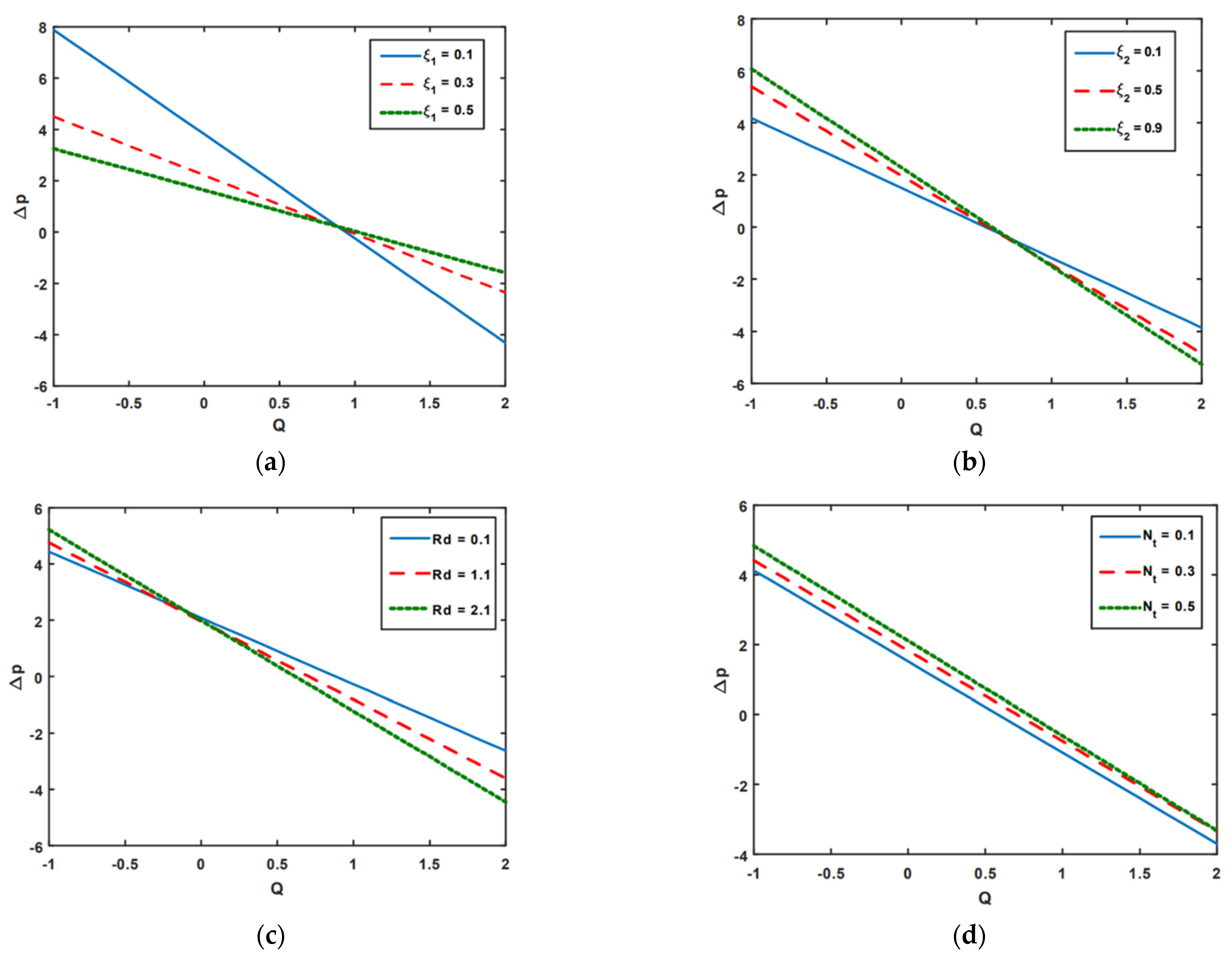 Nanomaterials 13 00941 g002 Nanomaterials 13 00941 g002