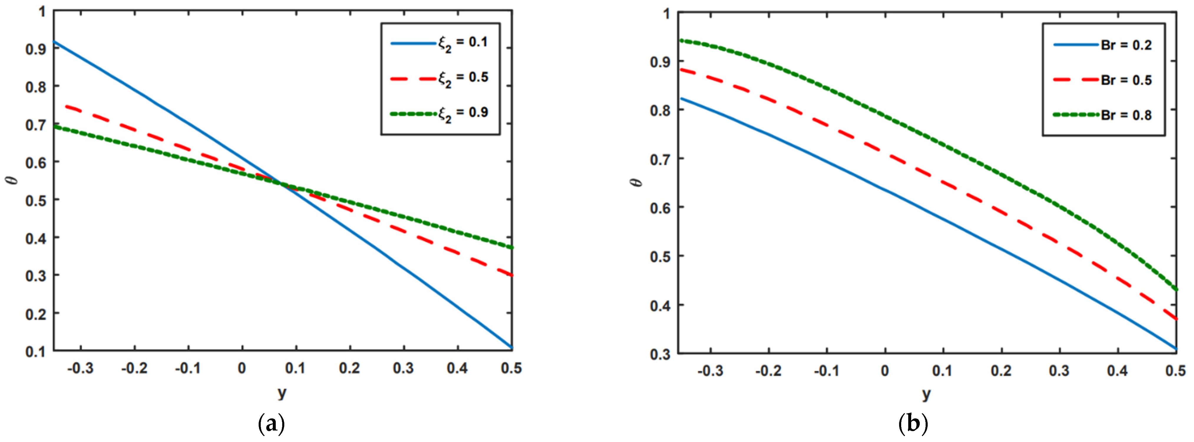 Nanomaterials 13 00941 g004a Nanomaterials 13 00941 g004a