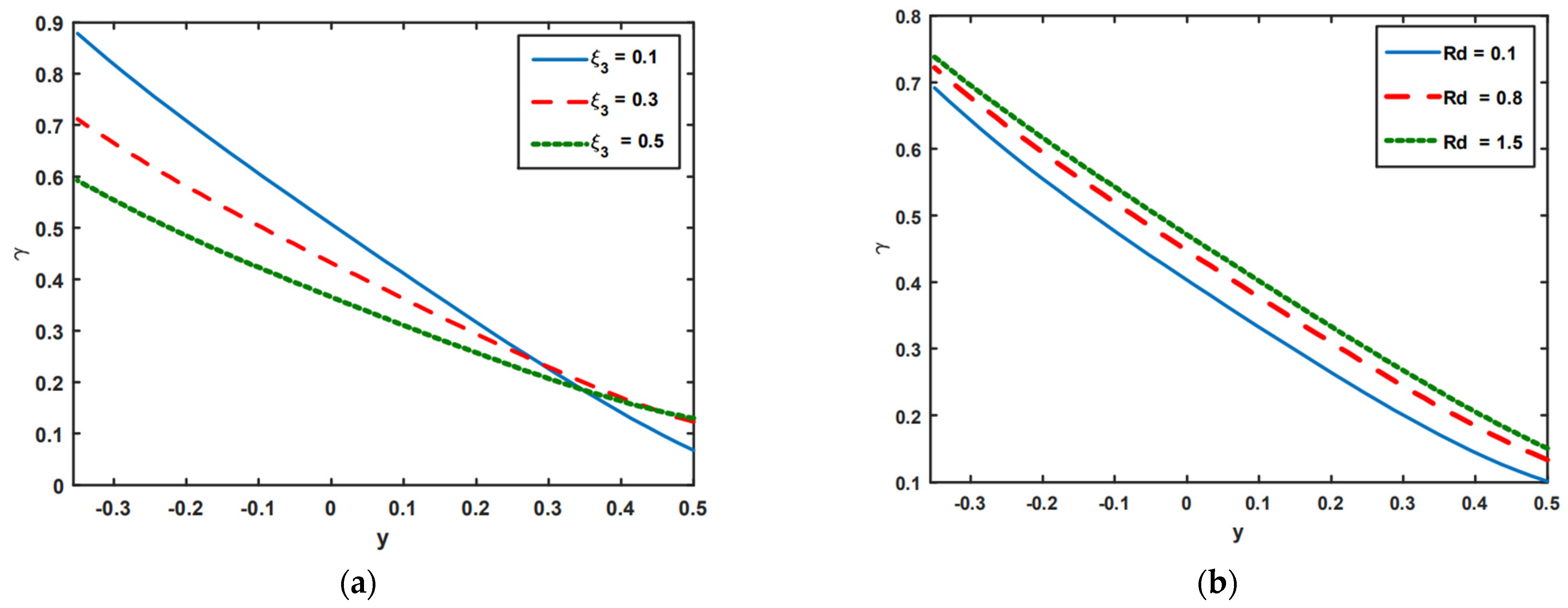 Nanomaterials 13 00941 g005a Nanomaterials 13 00941 g005a