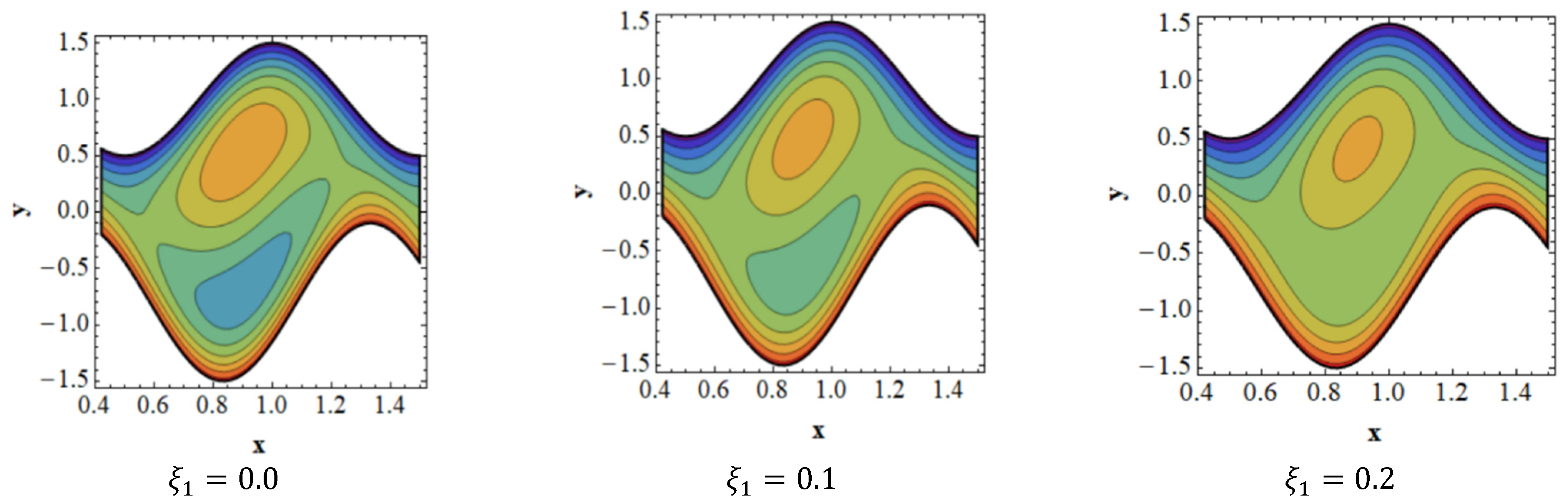 Nanomaterials 13 00941 g008 Nanomaterials 13 00941 g008
