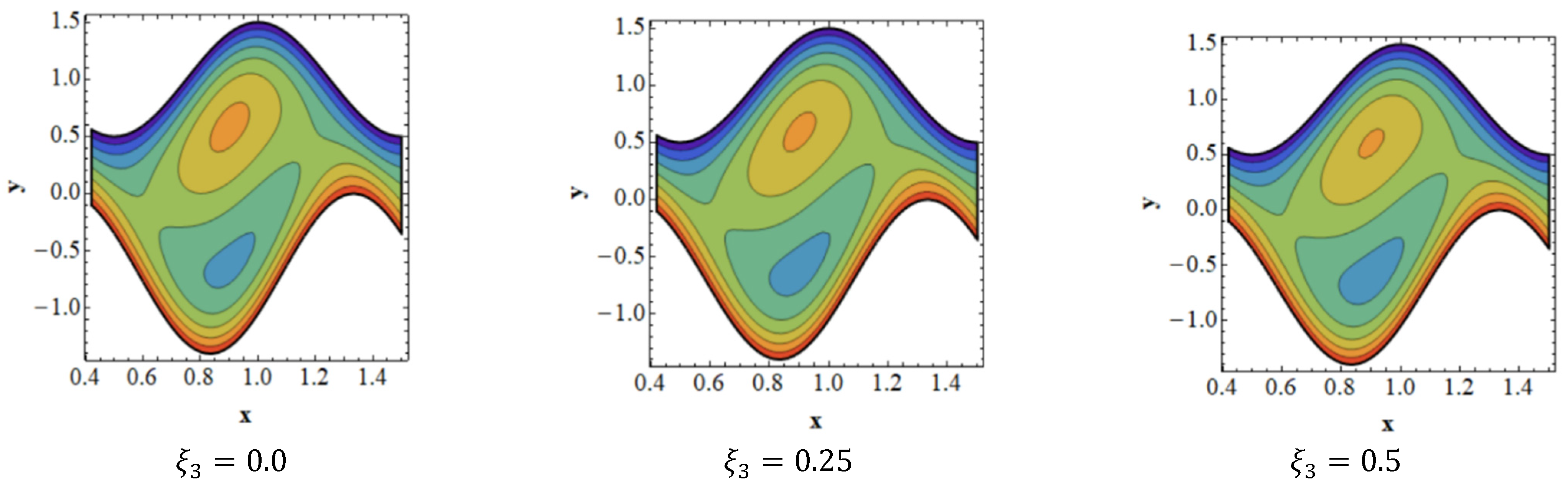 Nanomaterials 13 00941 g009 Nanomaterials 13 00941 g009