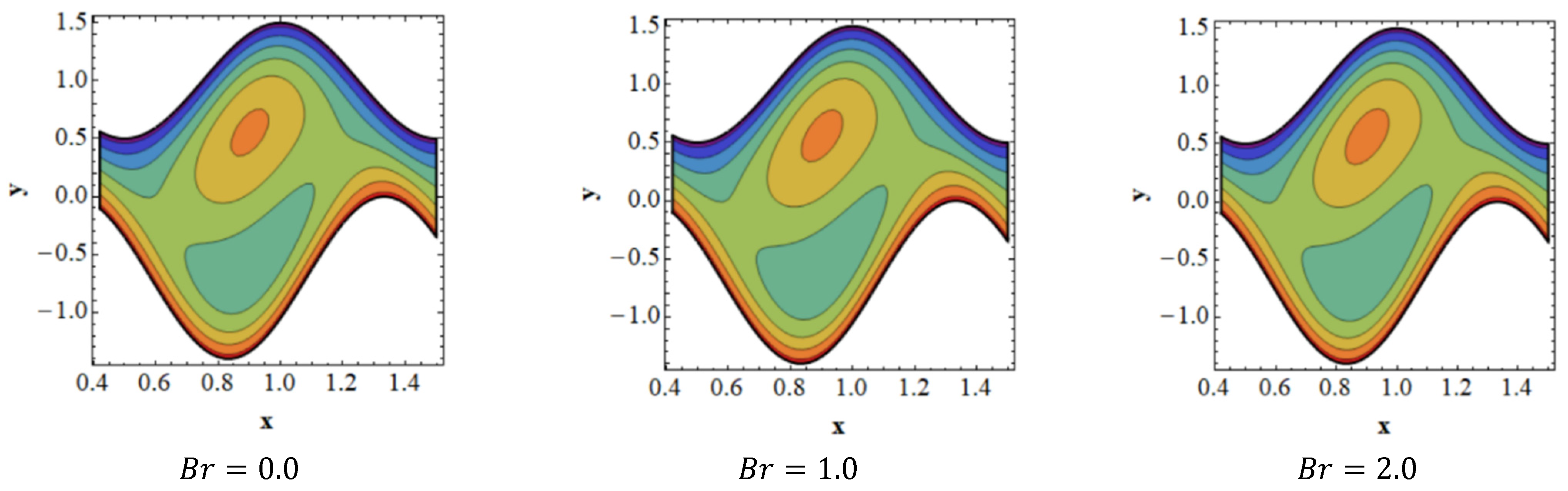 Nanomaterials 13 00941 g010 Nanomaterials 13 00941 g010