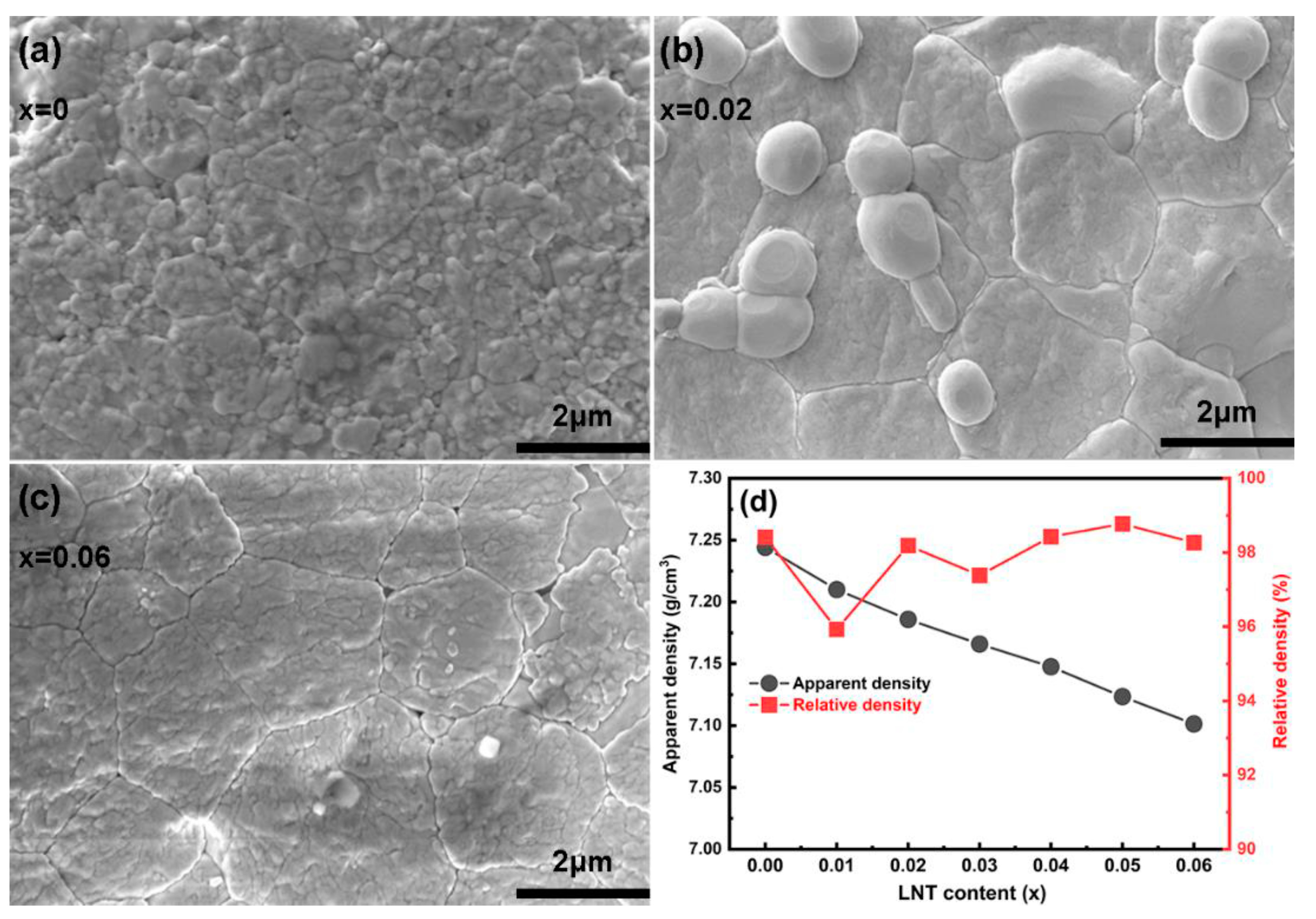 Nanomaterials 13 00942 g002 Nanomaterials 13 00942 g002