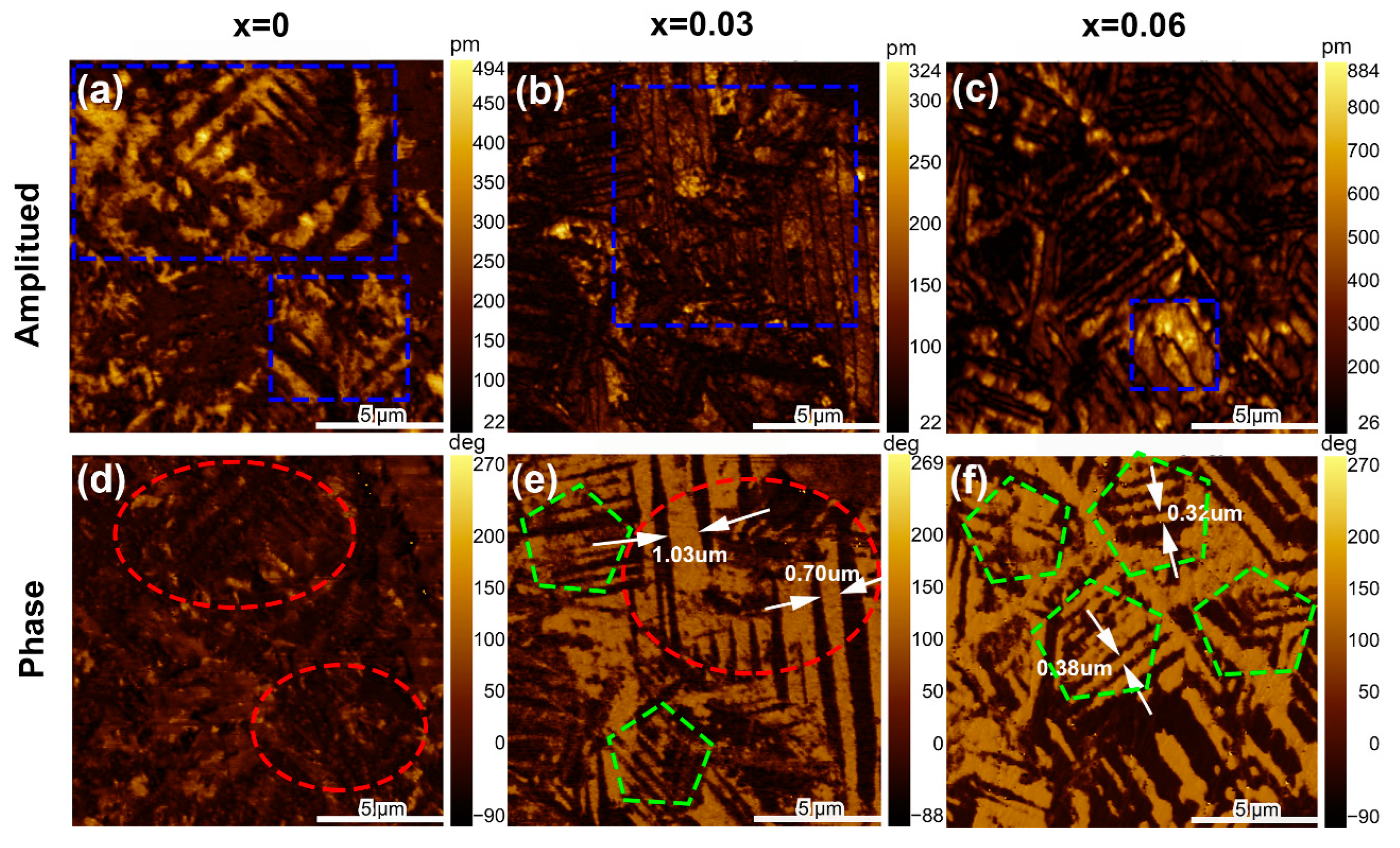 Nanomaterials 13 00942 g009 Nanomaterials 13 00942 g009
