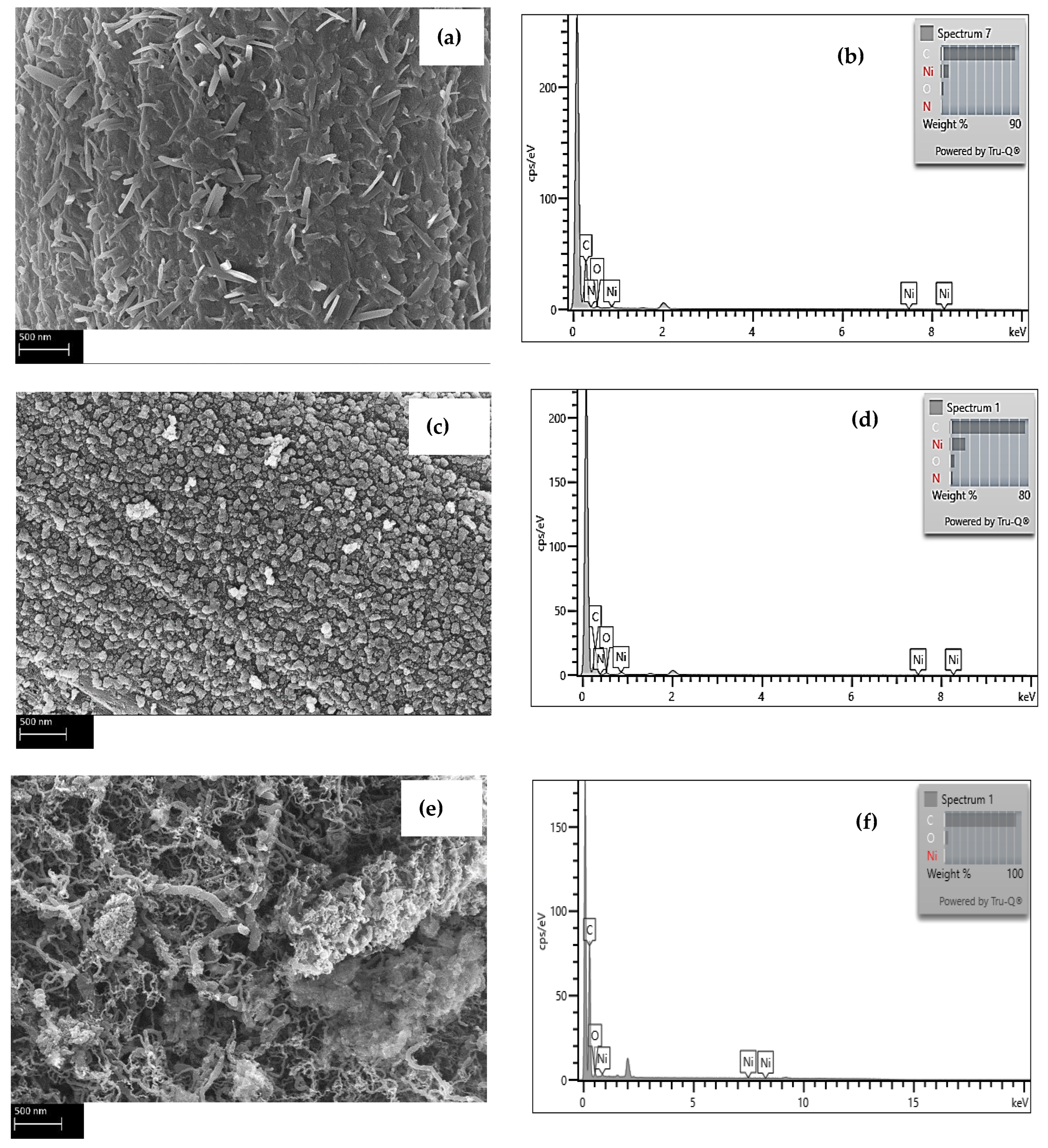 Nanomaterials 13 00944 g002