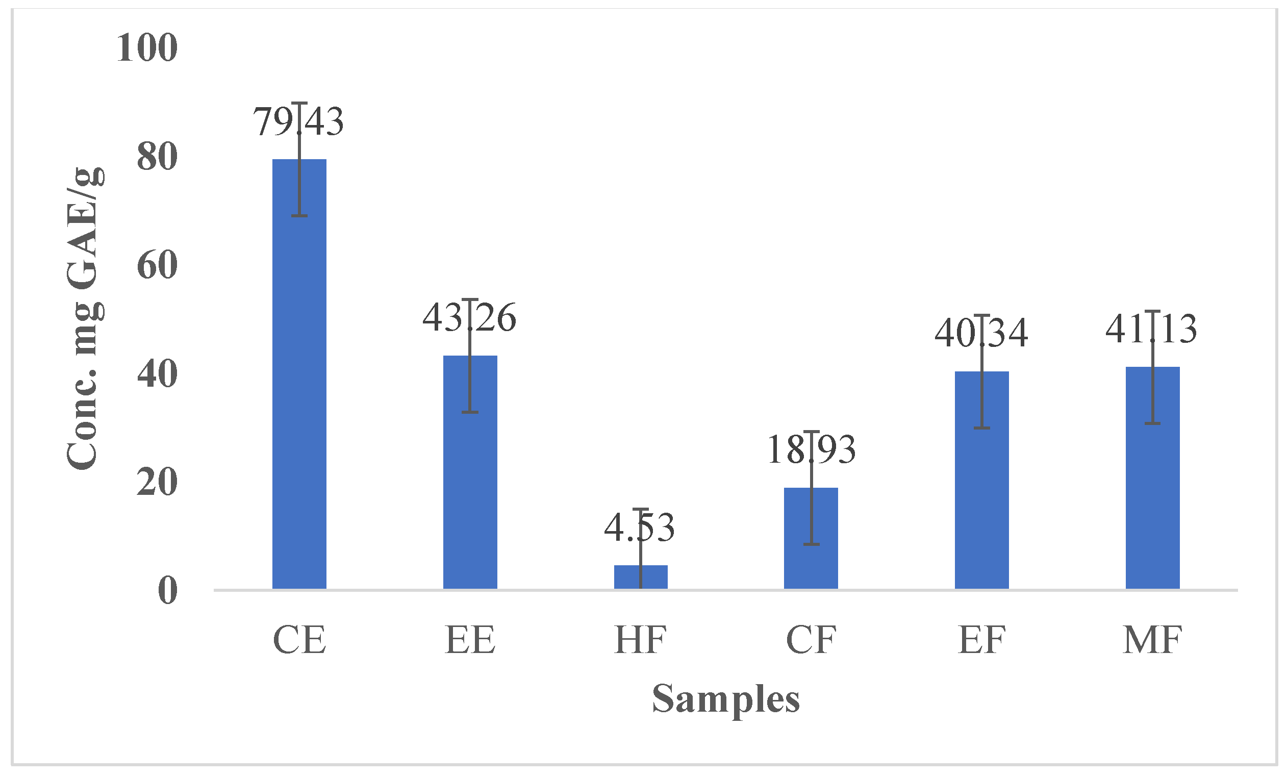 Nanomaterials 13 00945 g006 Nanomaterials 13 00945 g006