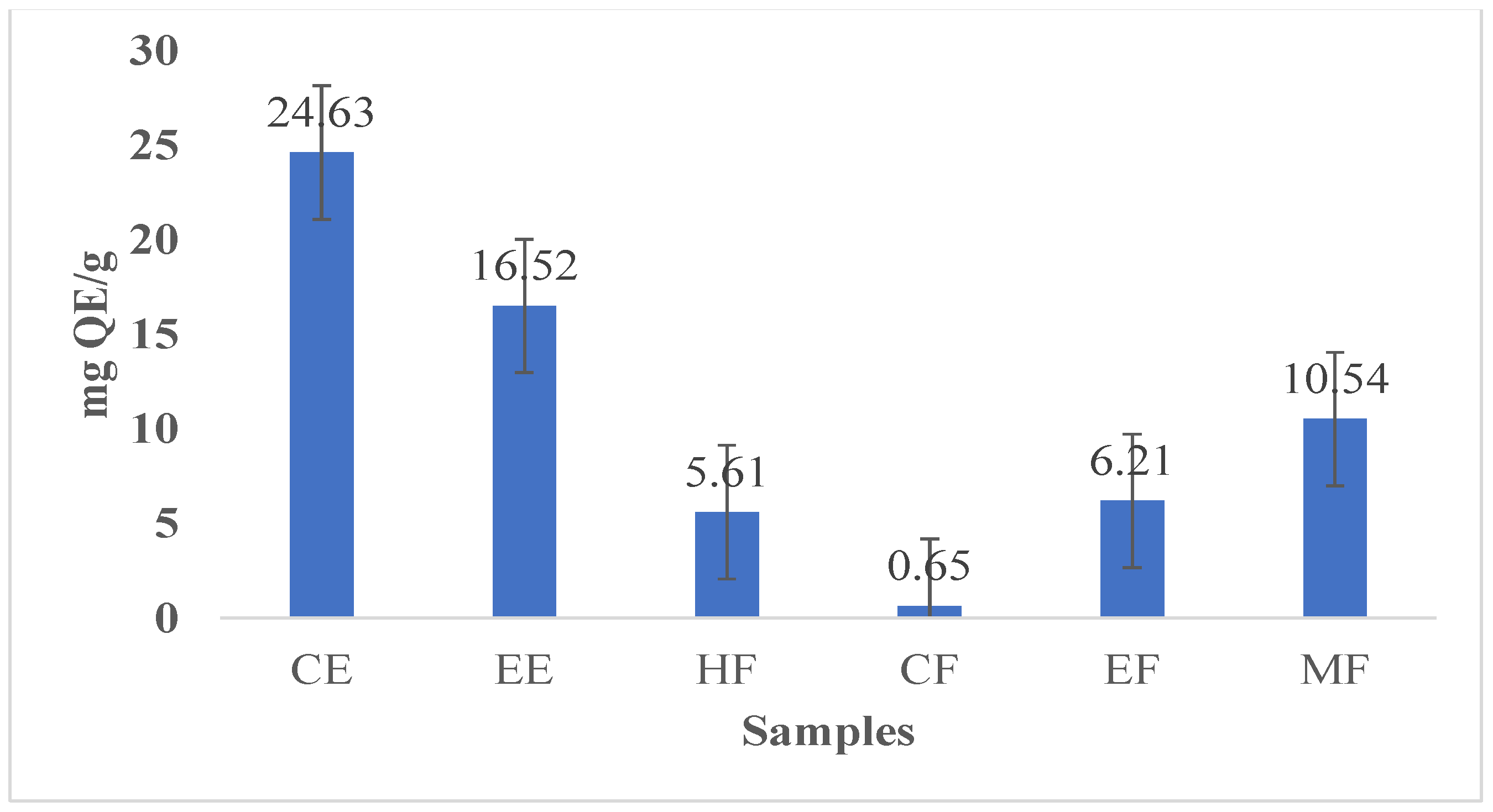 Nanomaterials 13 00945 g007 Nanomaterials 13 00945 g007