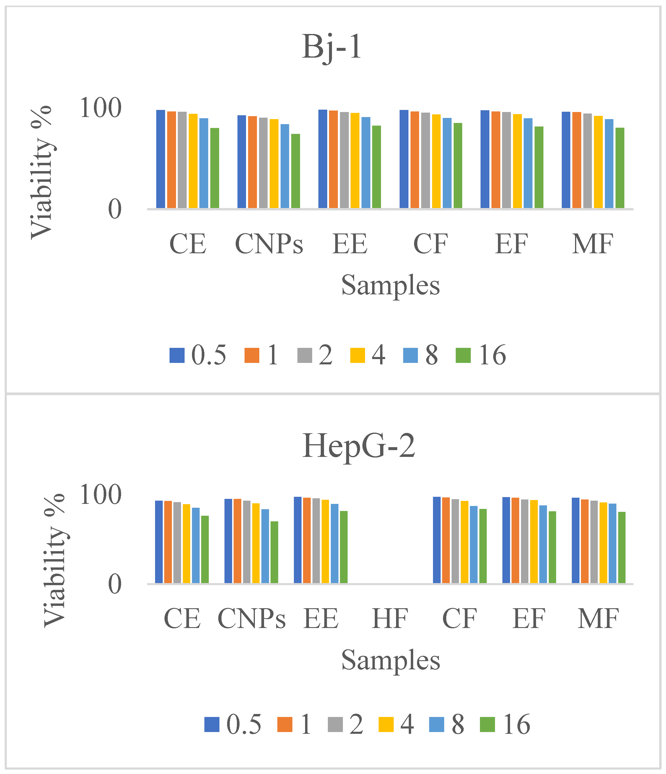Nanomaterials 13 00945 g009 Nanomaterials 13 00945 g009