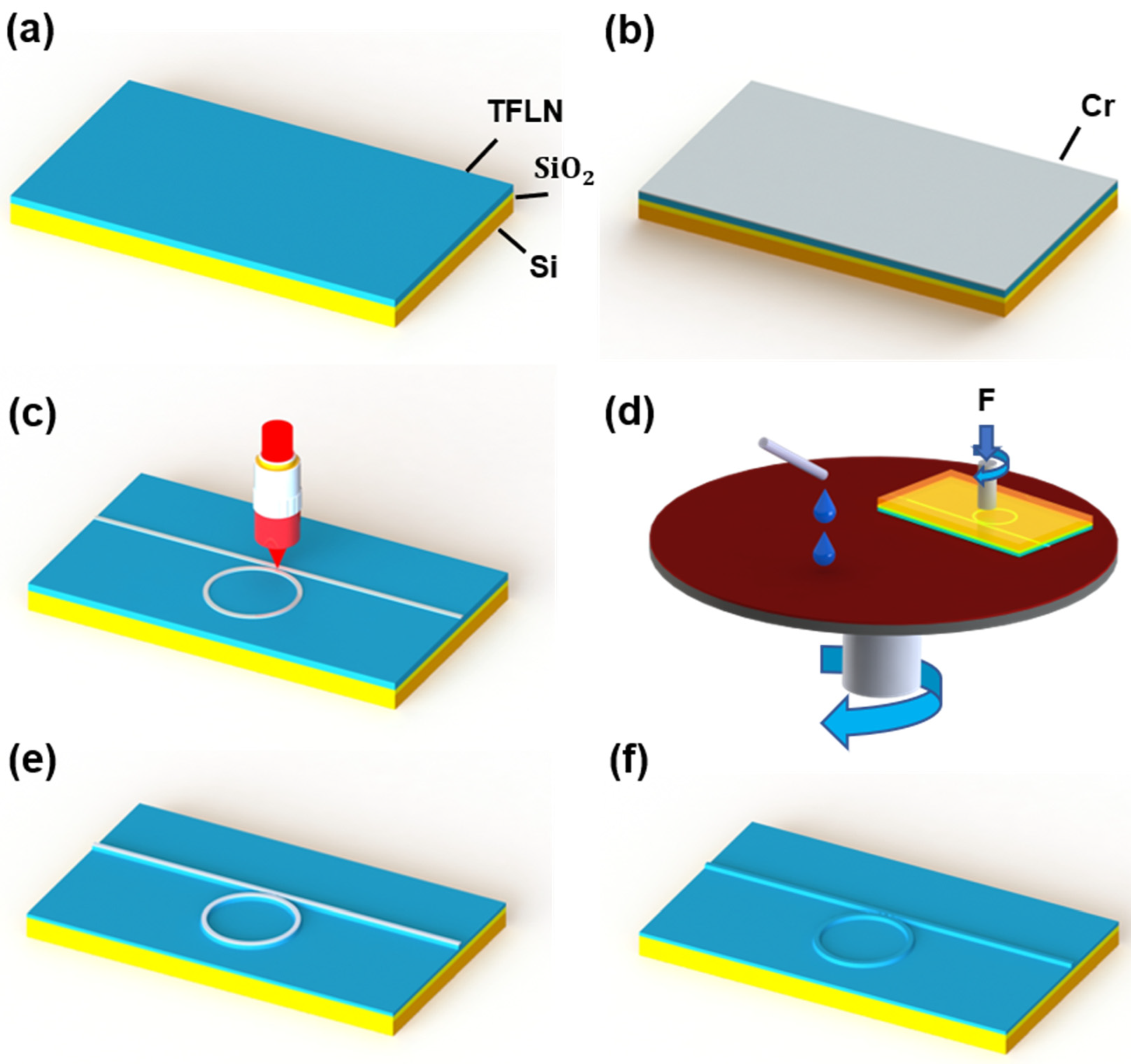 Nanomaterials 13 00948 g001 Nanomaterials 13 00948 g001
