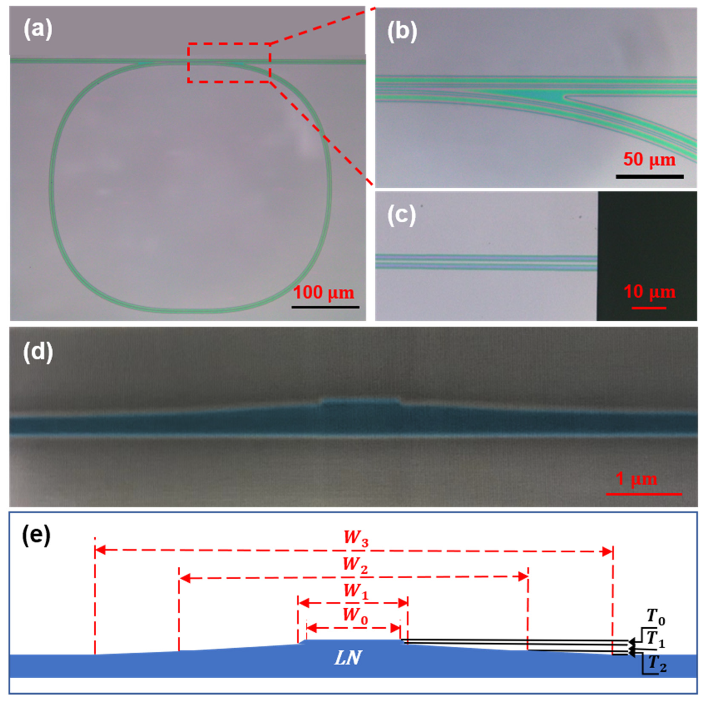 Nanomaterials 13 00948 g002 Nanomaterials 13 00948 g002