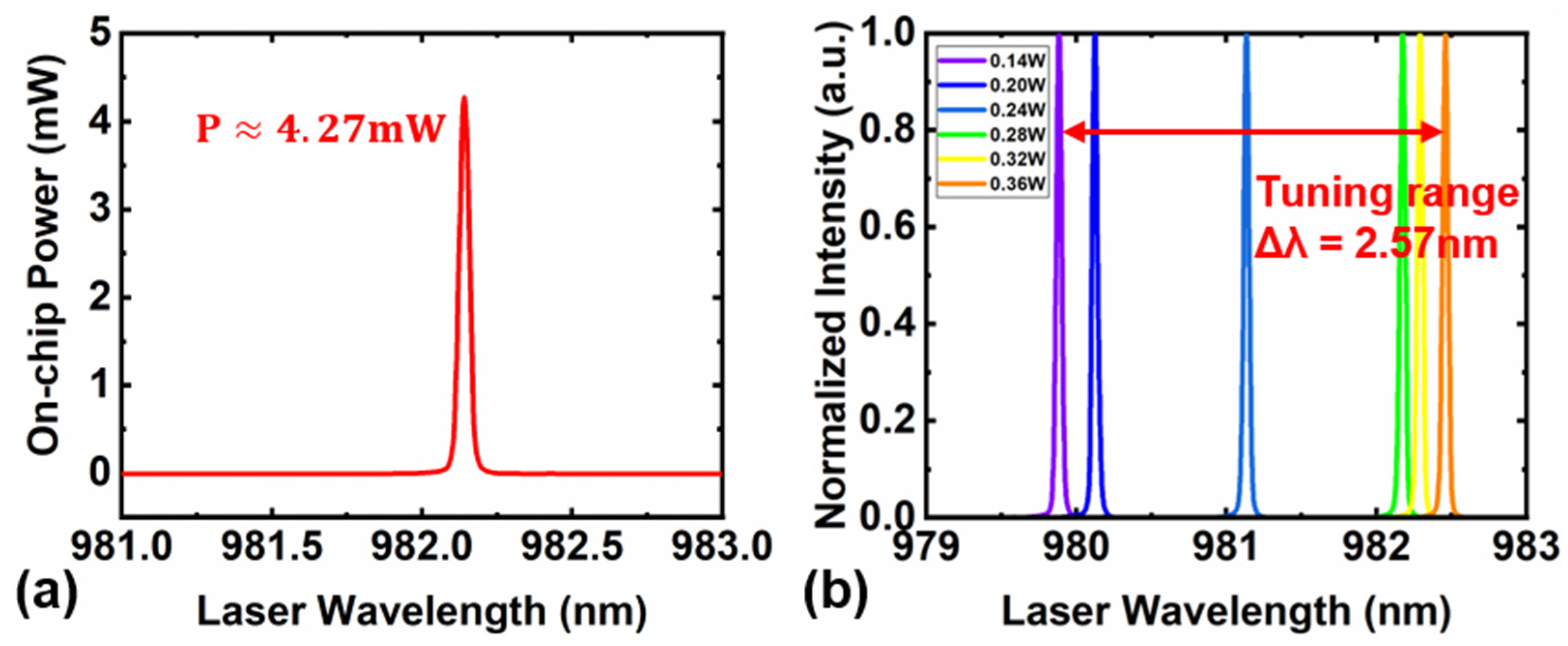 Nanomaterials 13 00948 g006 Nanomaterials 13 00948 g006