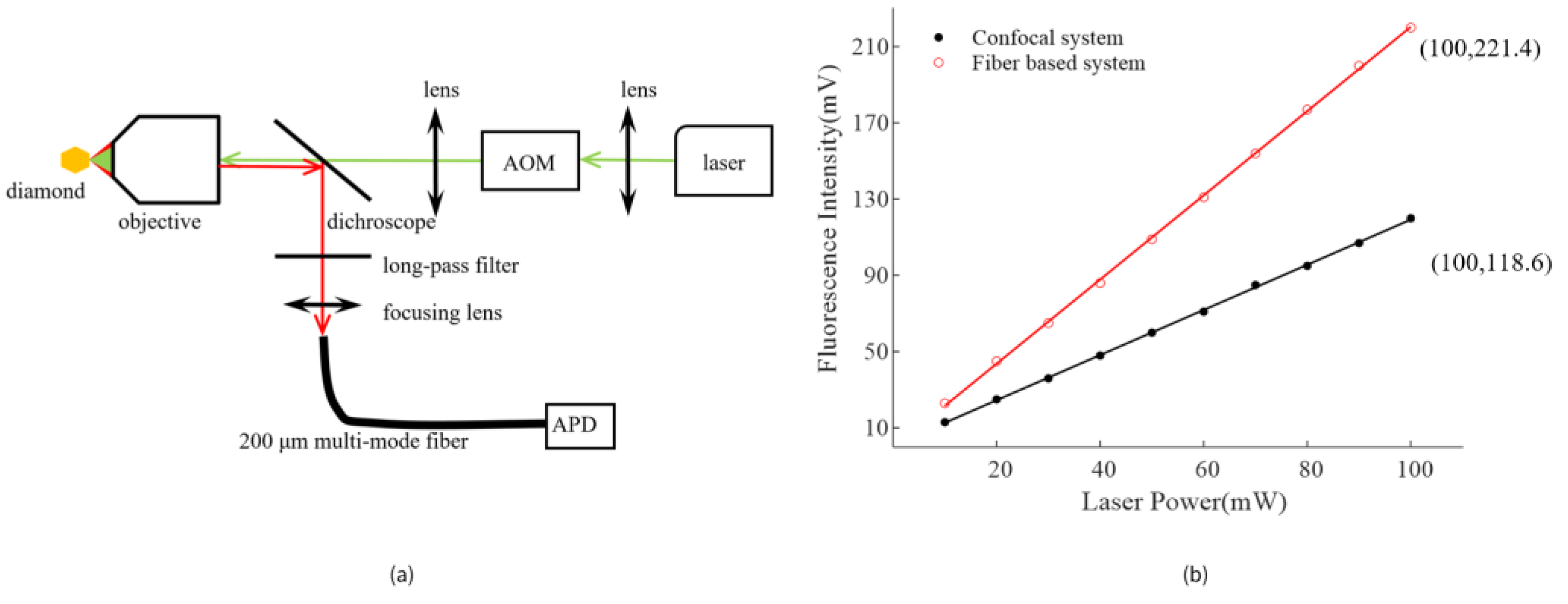 Nanomaterials 13 00949 g002 Nanomaterials 13 00949 g002