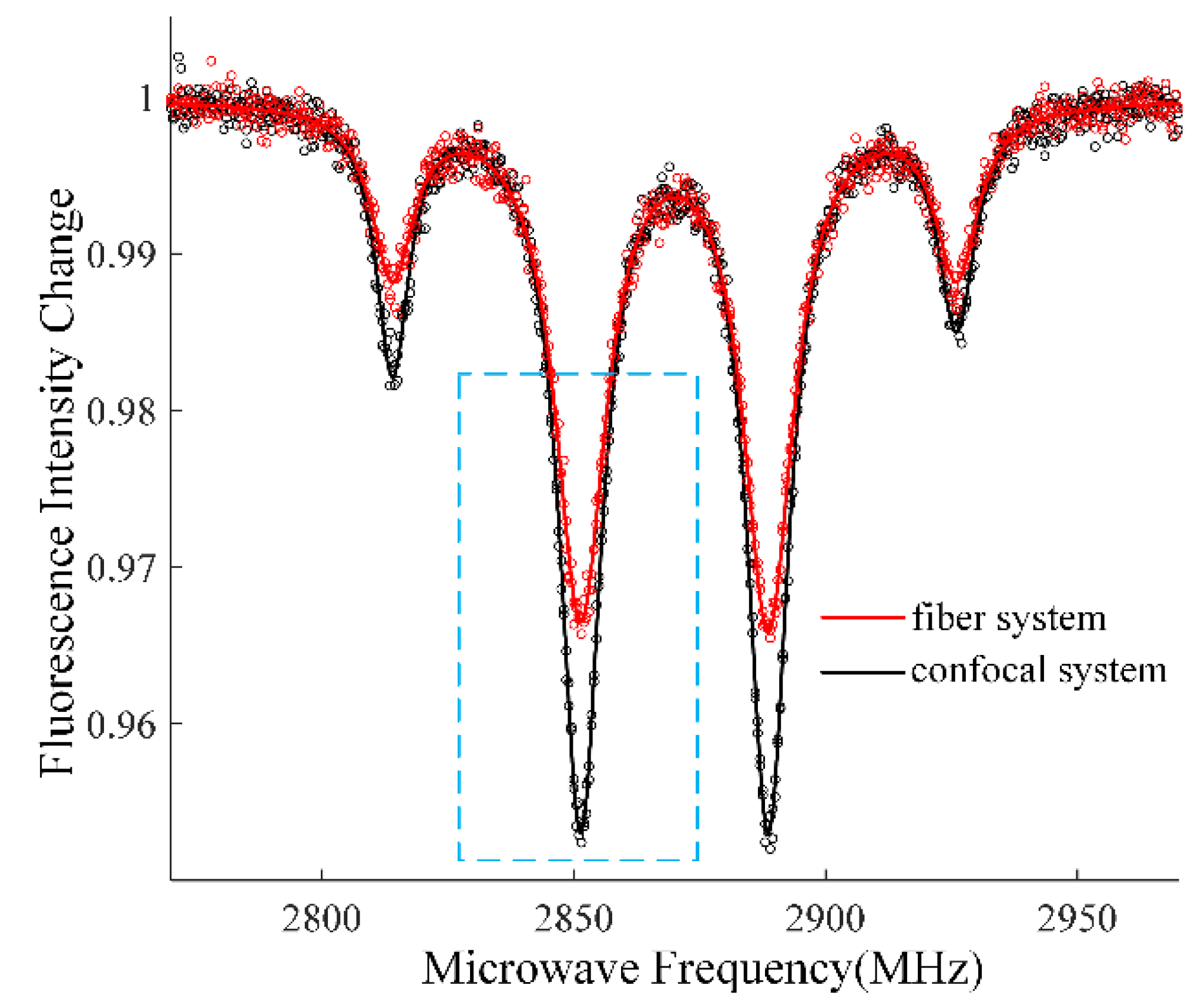 Nanomaterials 13 00949 g005 Nanomaterials 13 00949 g005