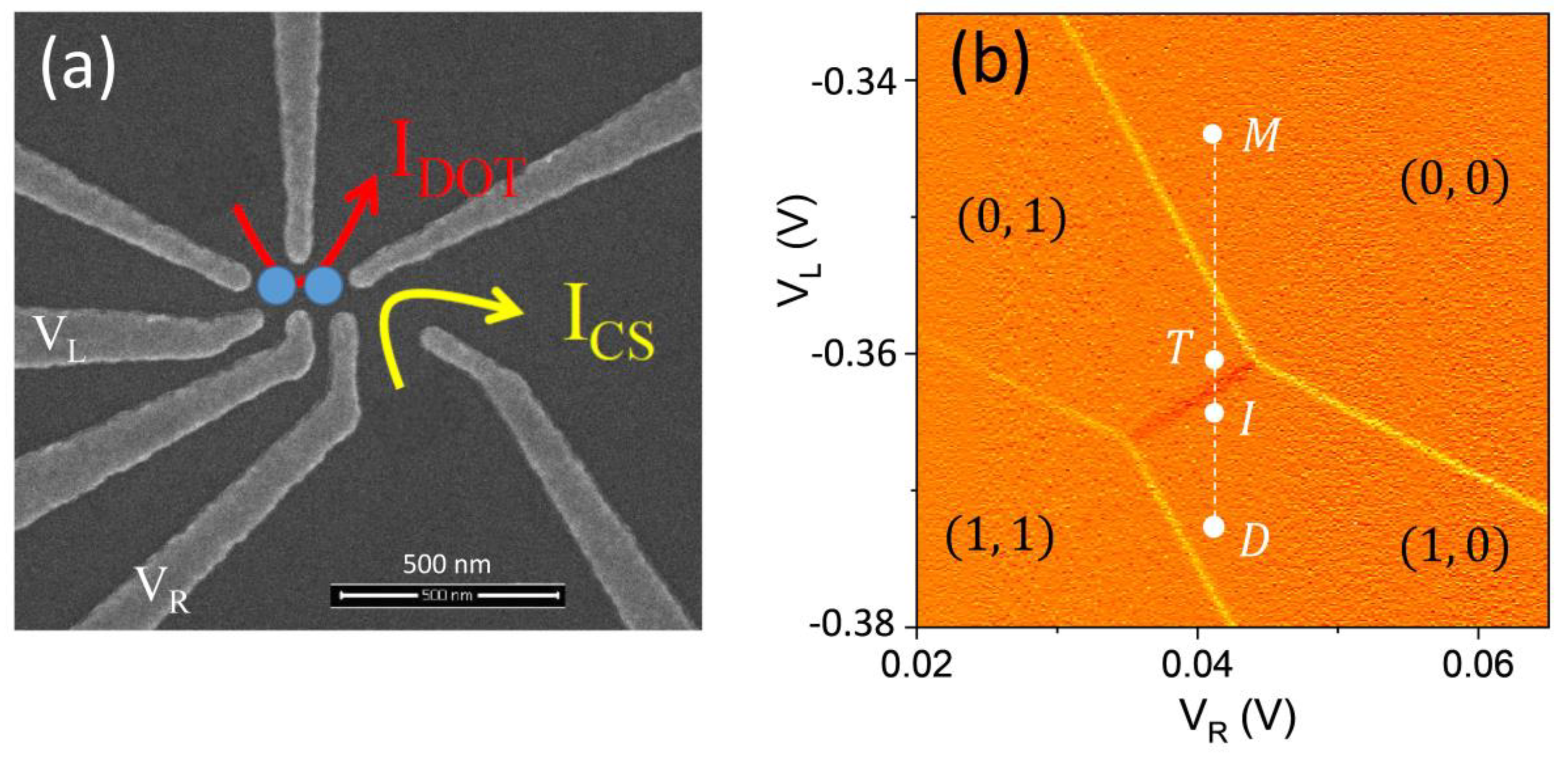 Nanomaterials 13 00950 g001