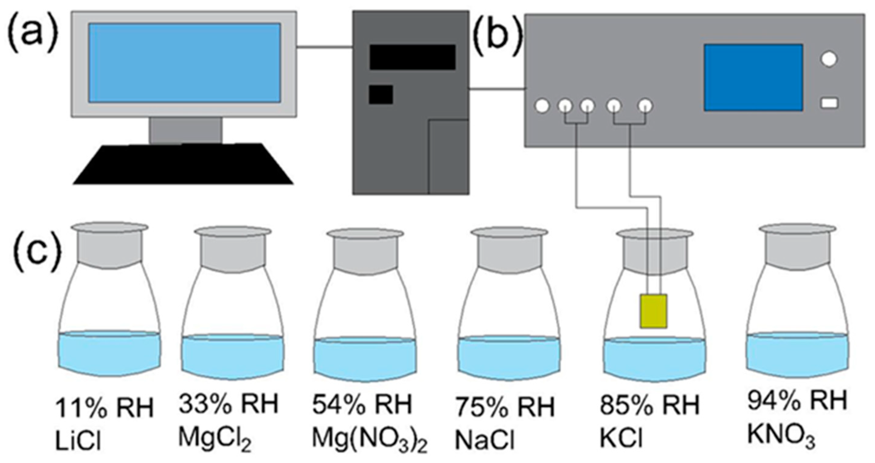 Nanomaterials 13 00951 g002 Nanomaterials 13 00951 g002