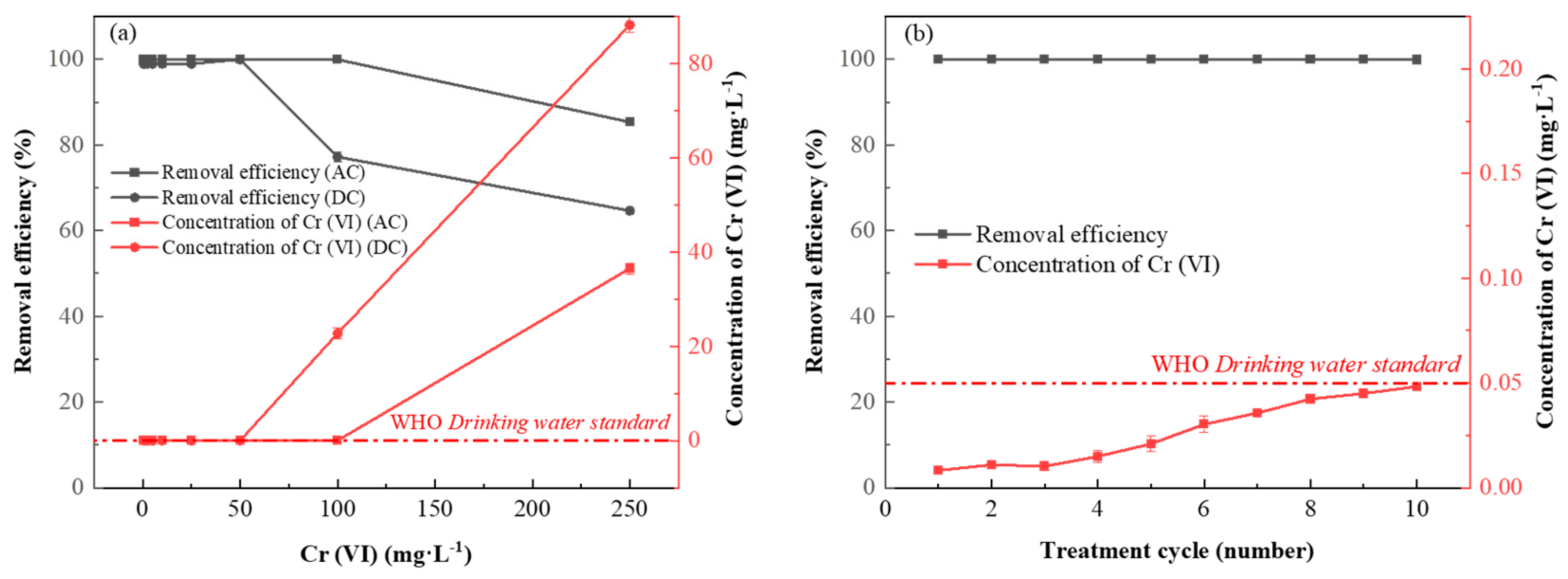 Nanomaterials 13 00952 g006 Nanomaterials 13 00952 g006