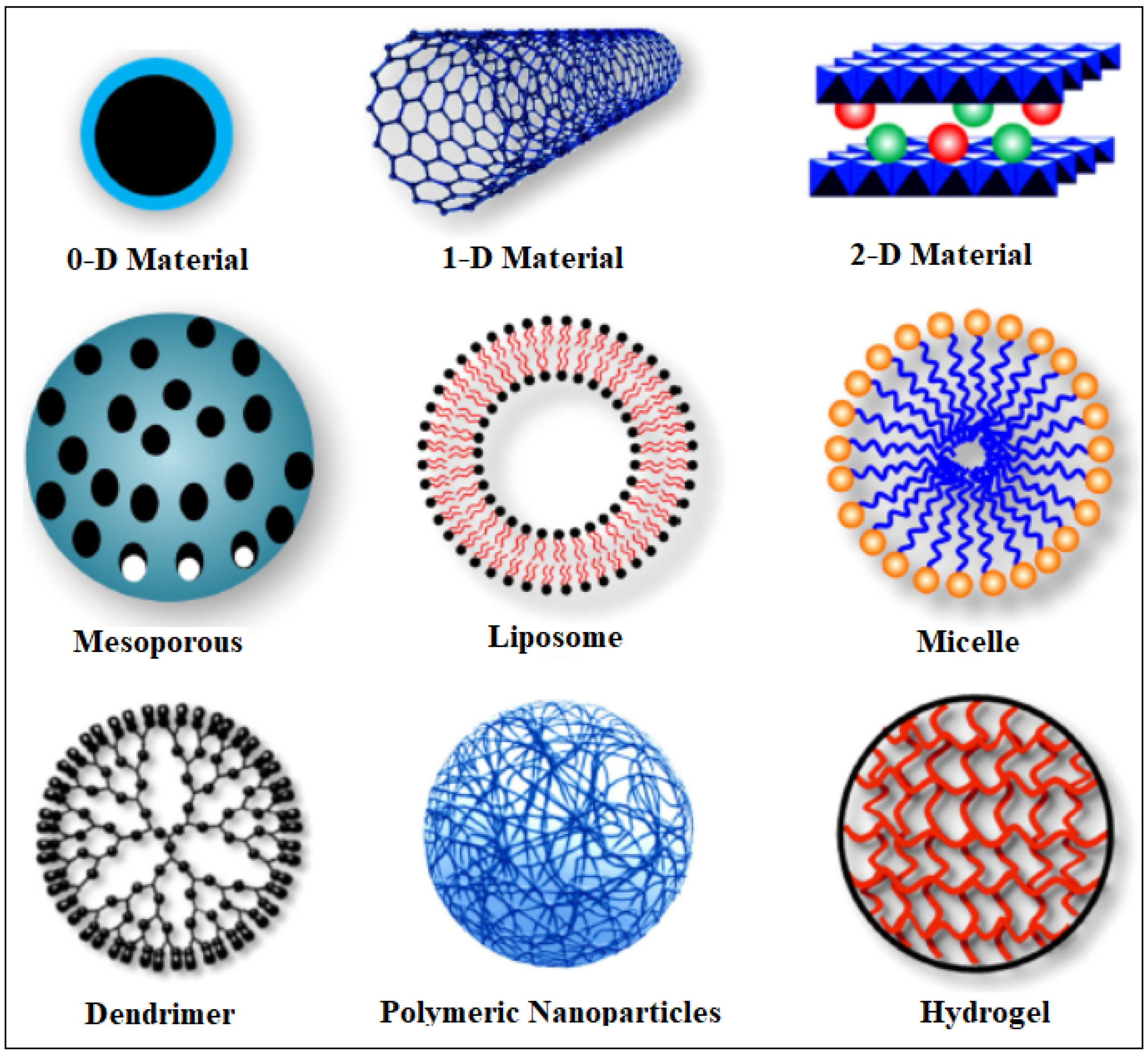 Nanomaterials 13 00953 g001 Nanomaterials 13 00953 g001